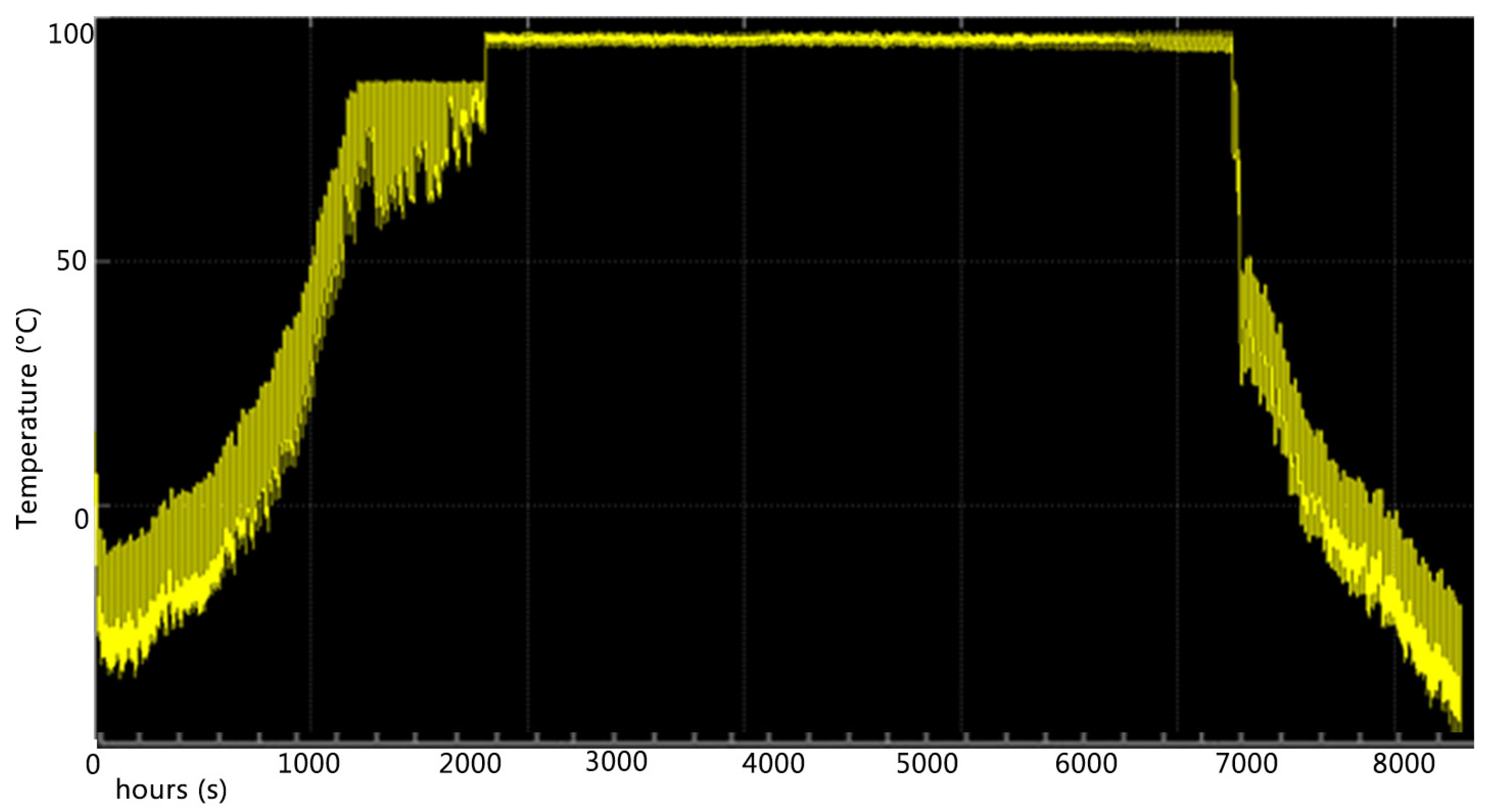 Buildings 14 02370 g010
