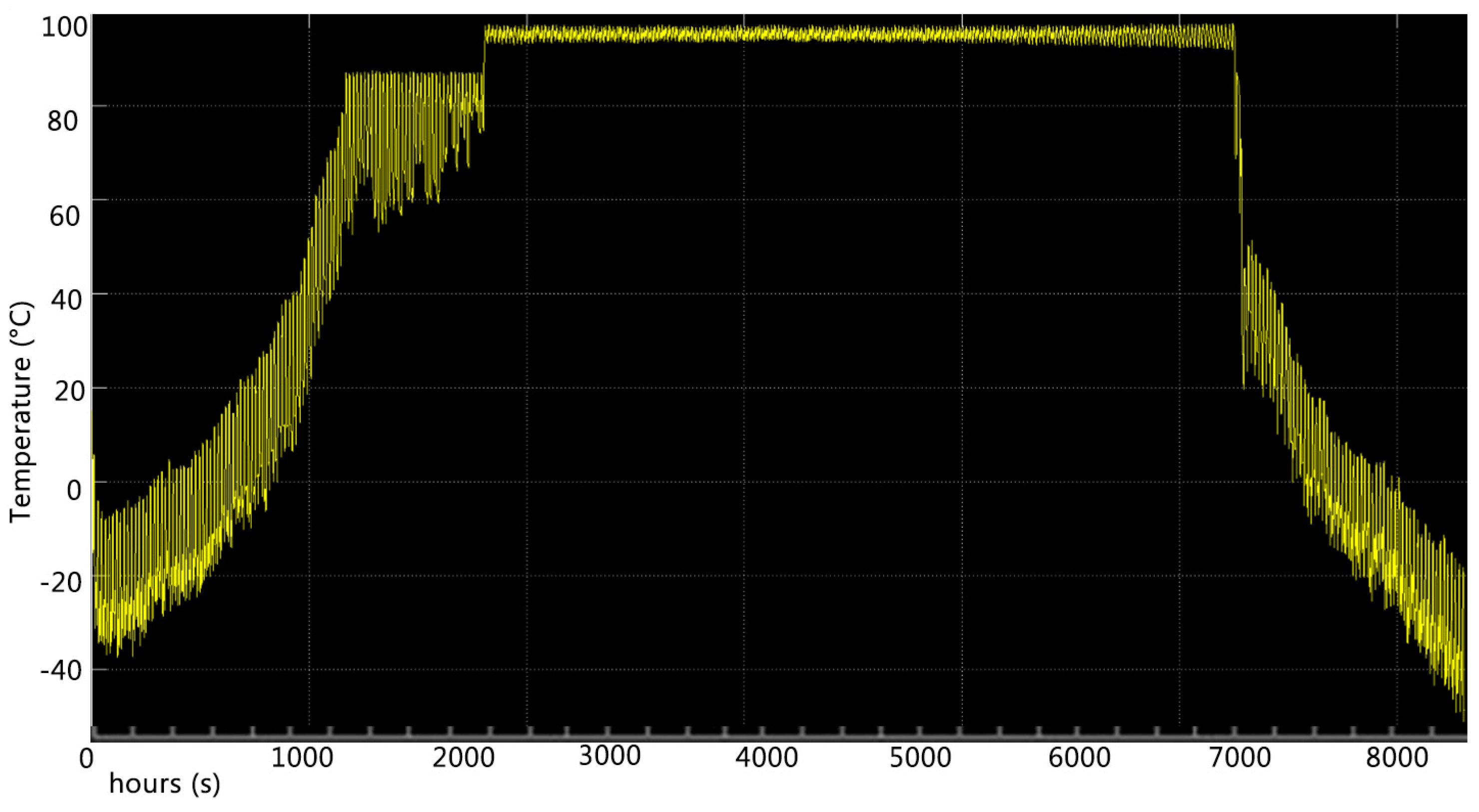 Buildings 14 02370 g012