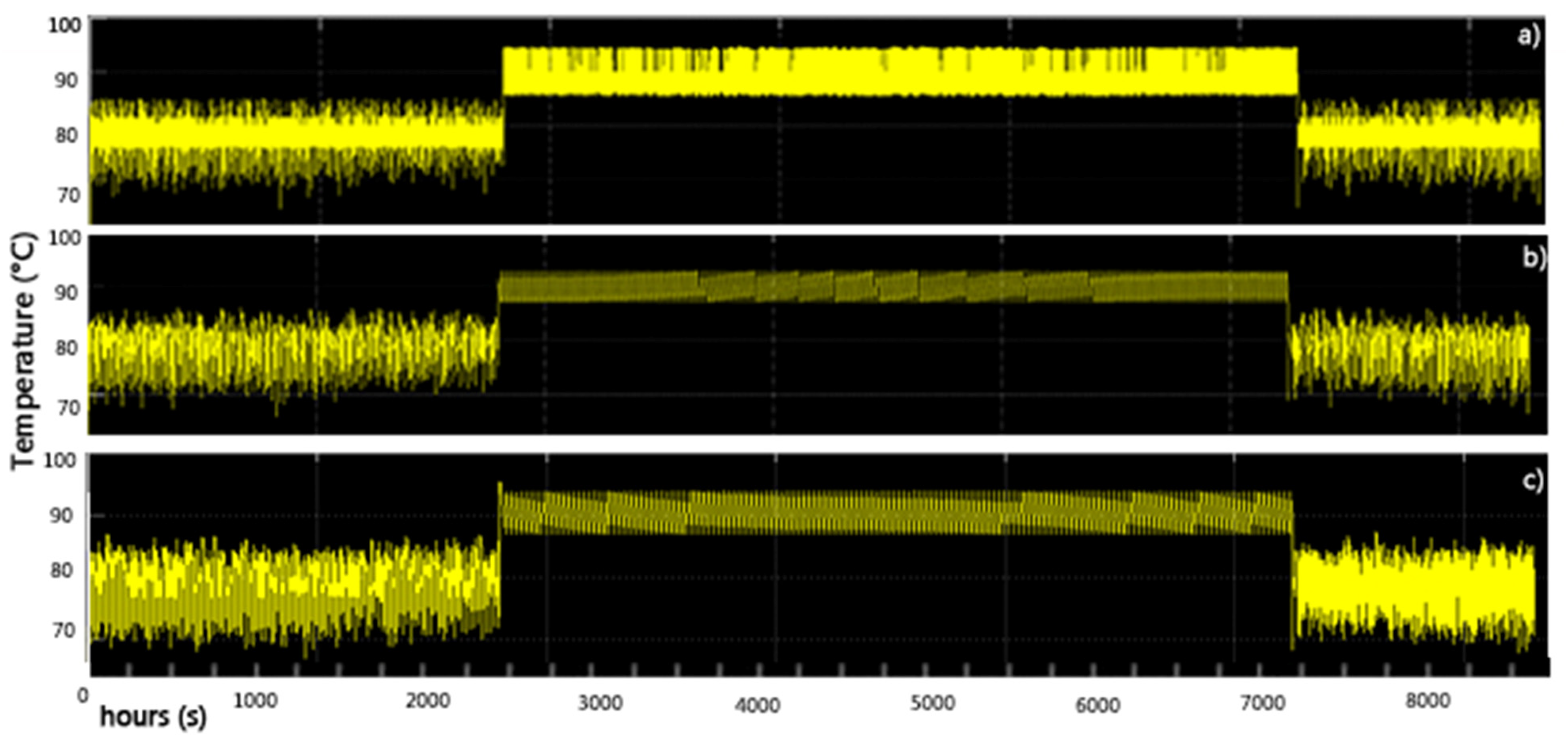Buildings 14 02370 g014