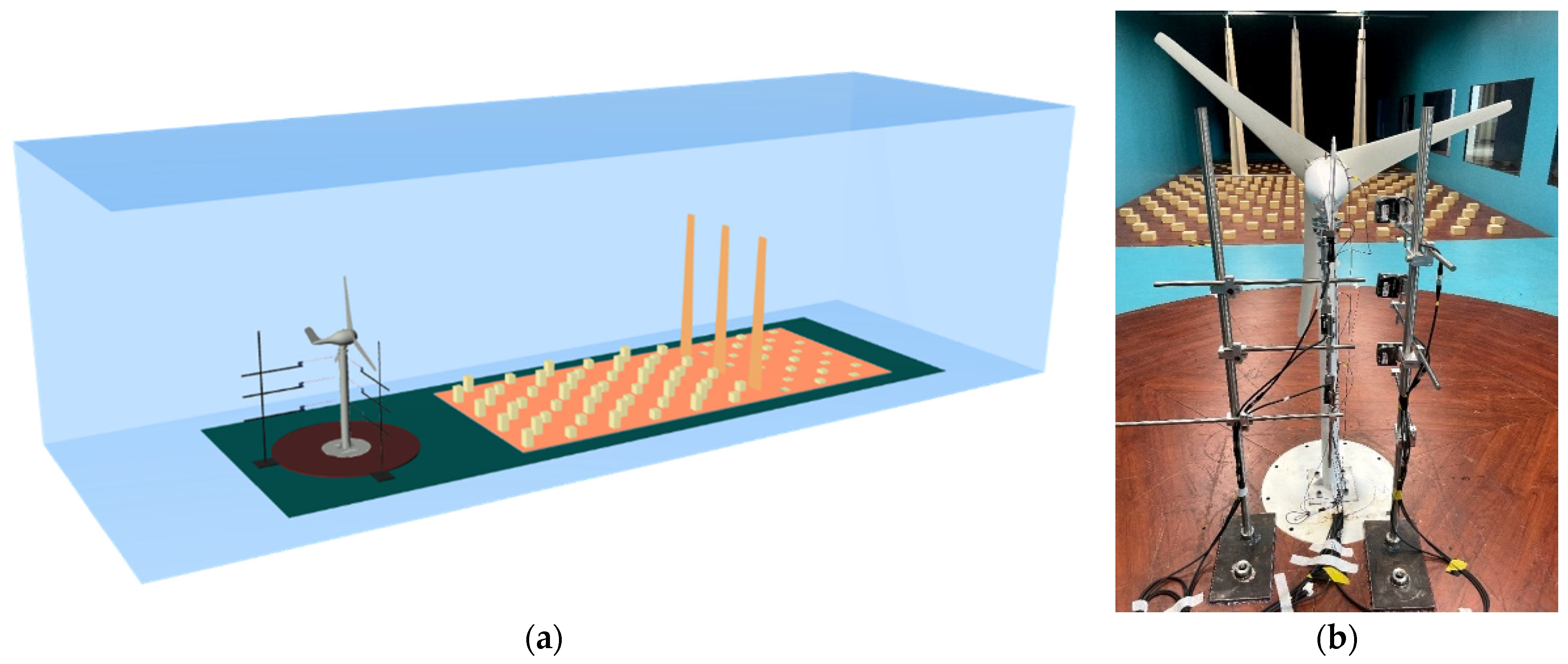 Buildings 14 02372 g002
