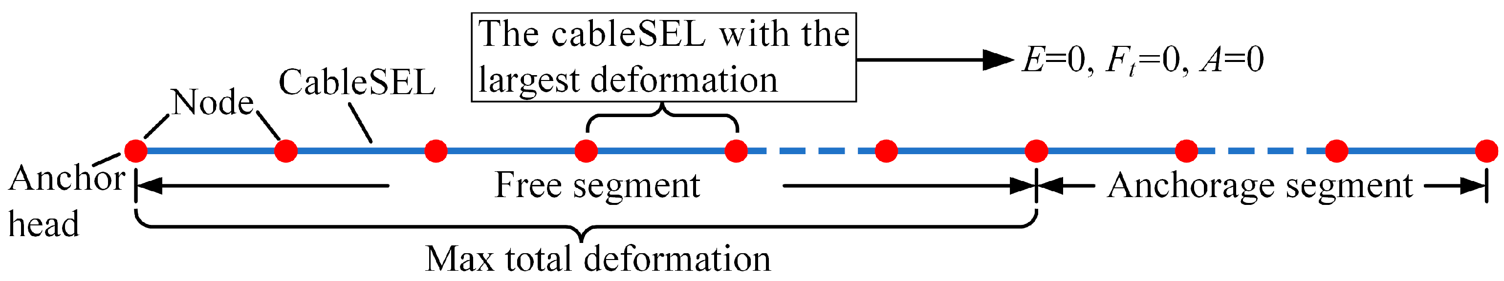 Buildings 14 02373 g001 Buildings 14 02373 g001