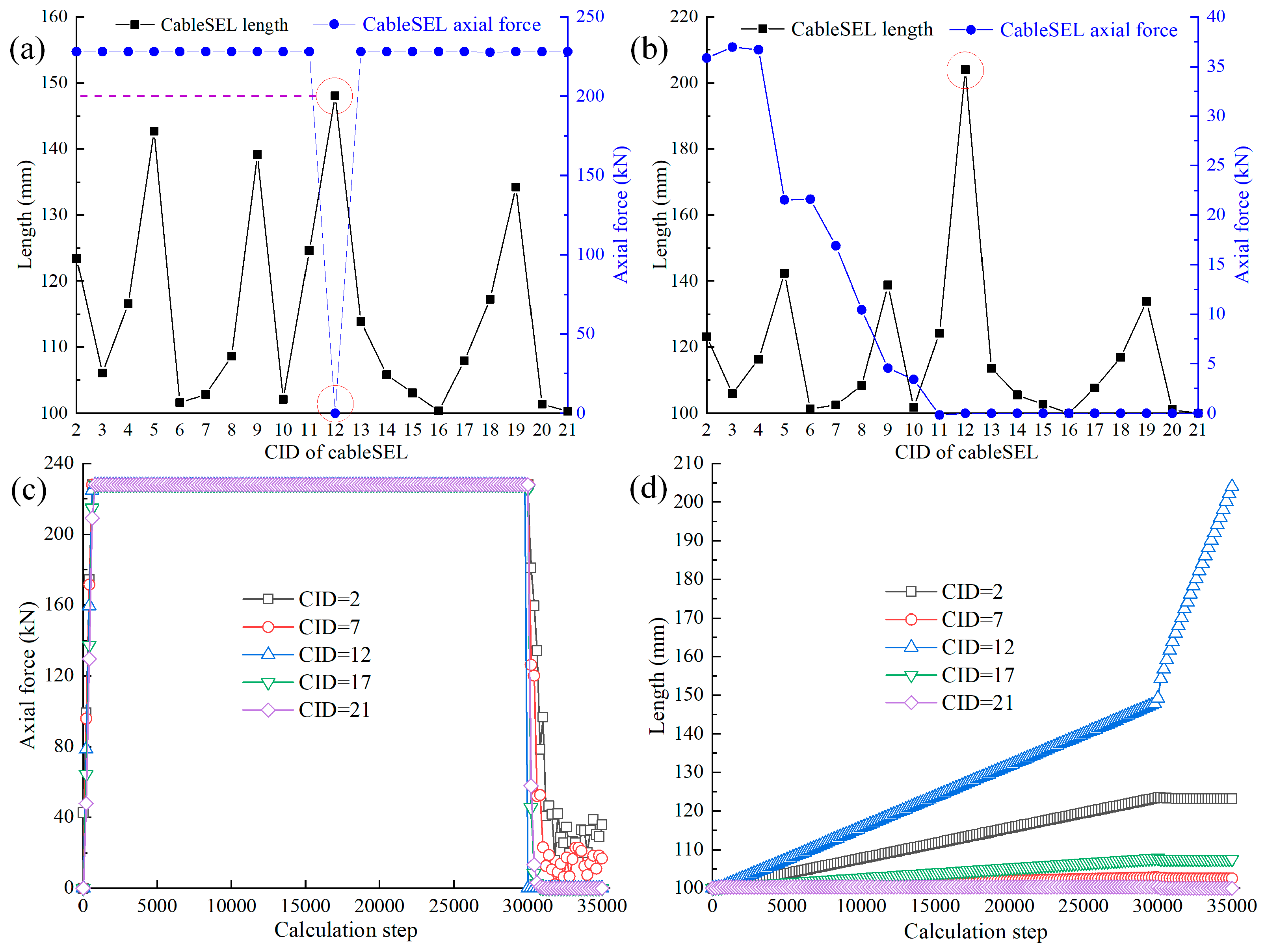 Buildings 14 02373 g004 Buildings 14 02373 g004