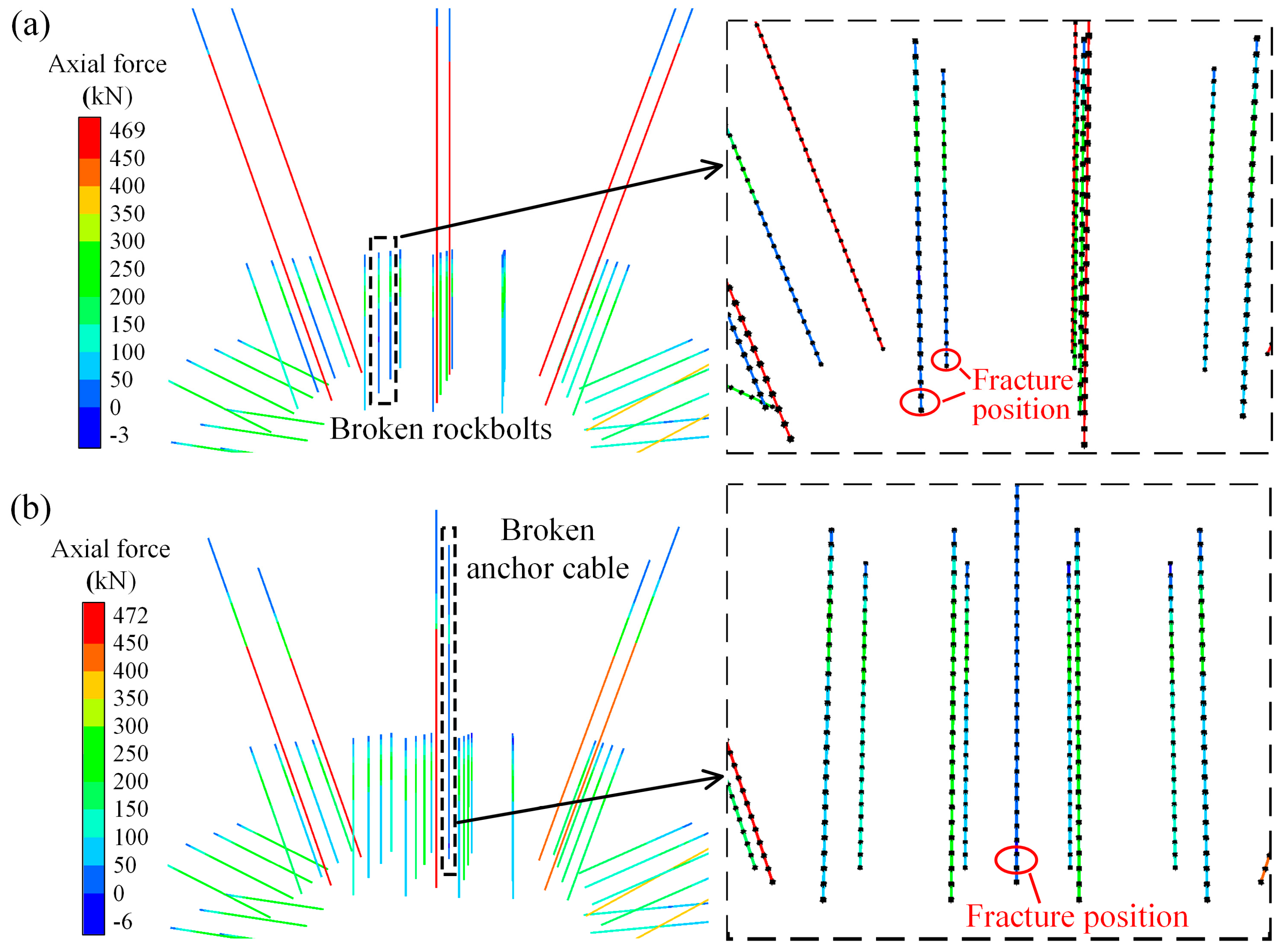 Buildings 14 02373 g013 Buildings 14 02373 g013