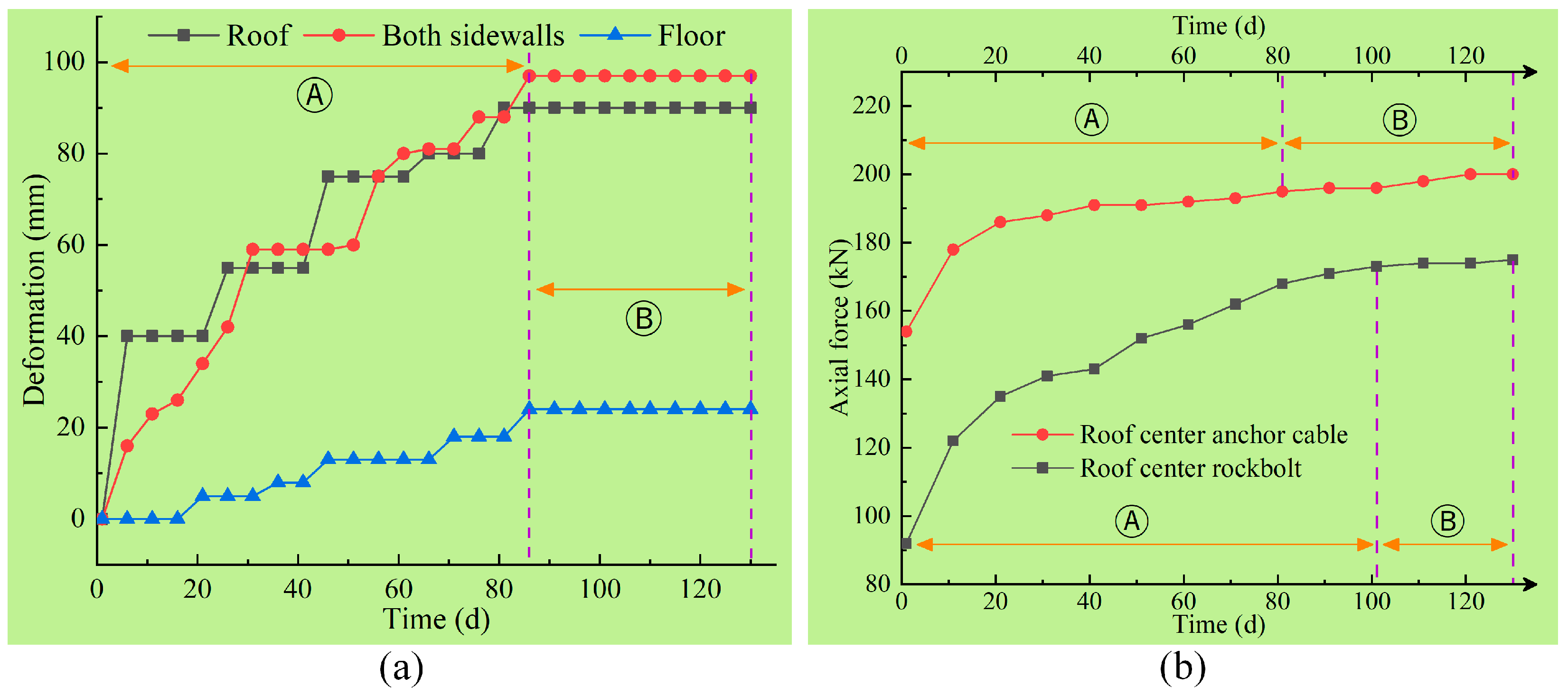 Buildings 14 02373 g015 Buildings 14 02373 g015