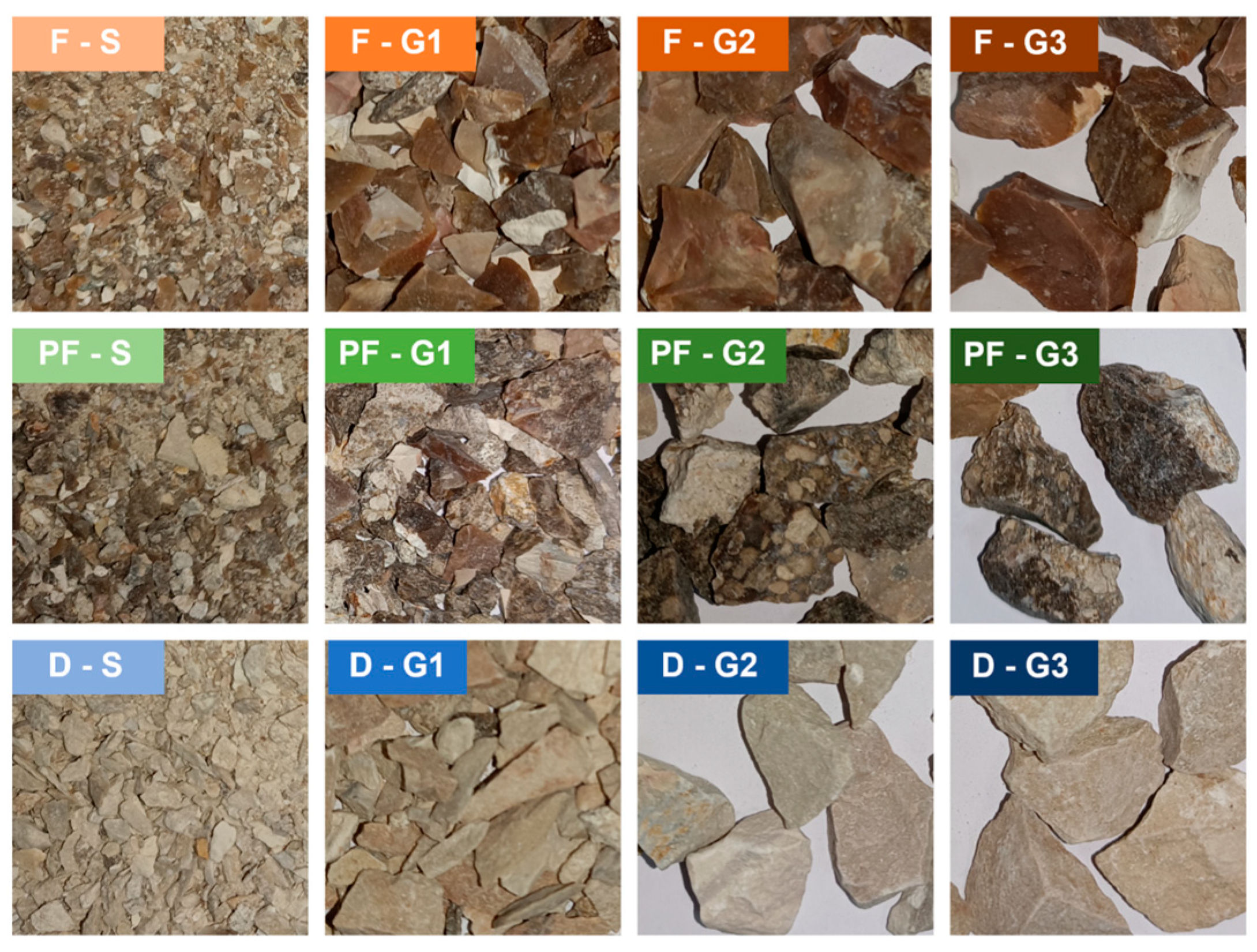 Buildings 14 02375 g003