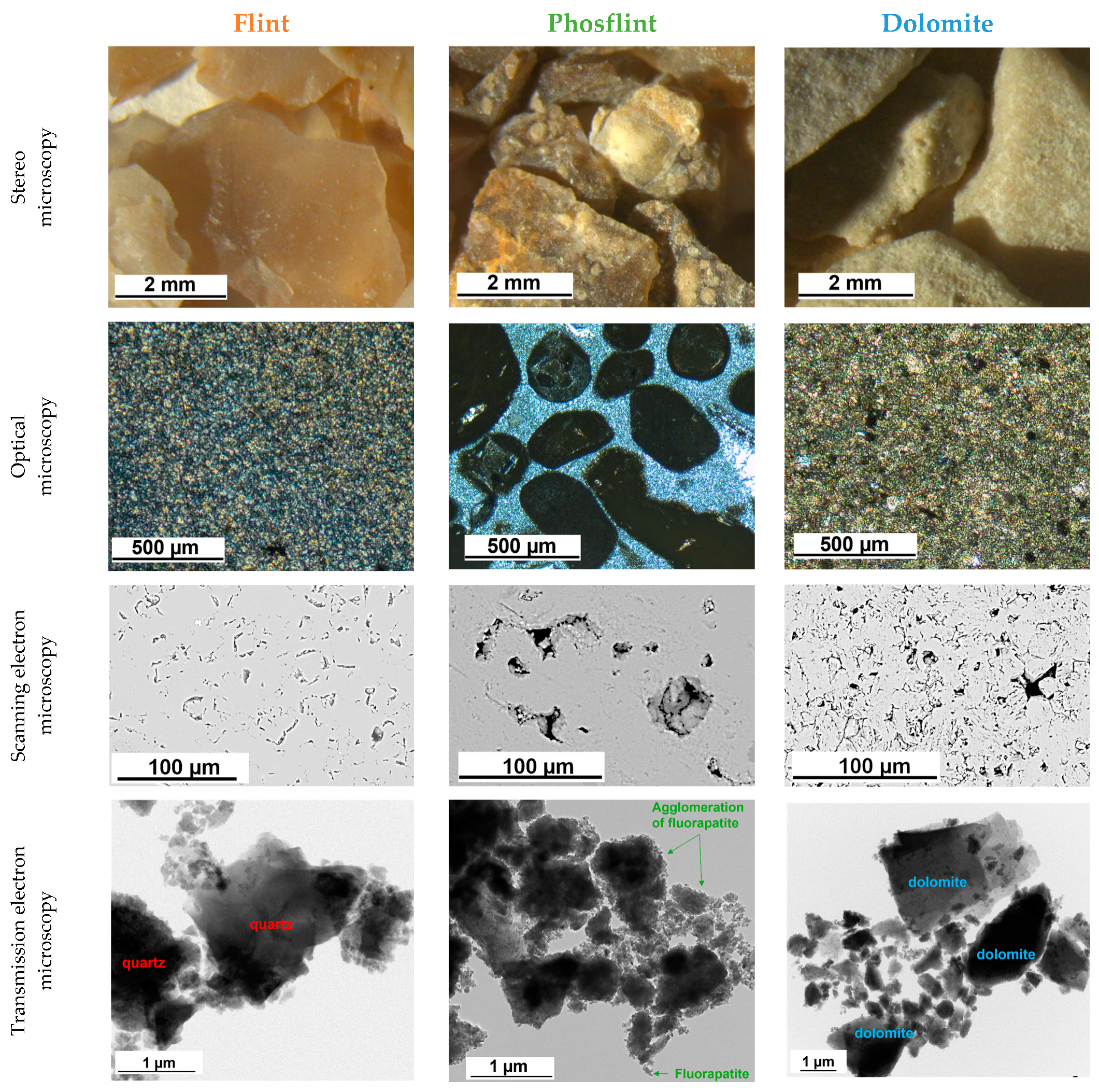 Buildings 14 02375 g005