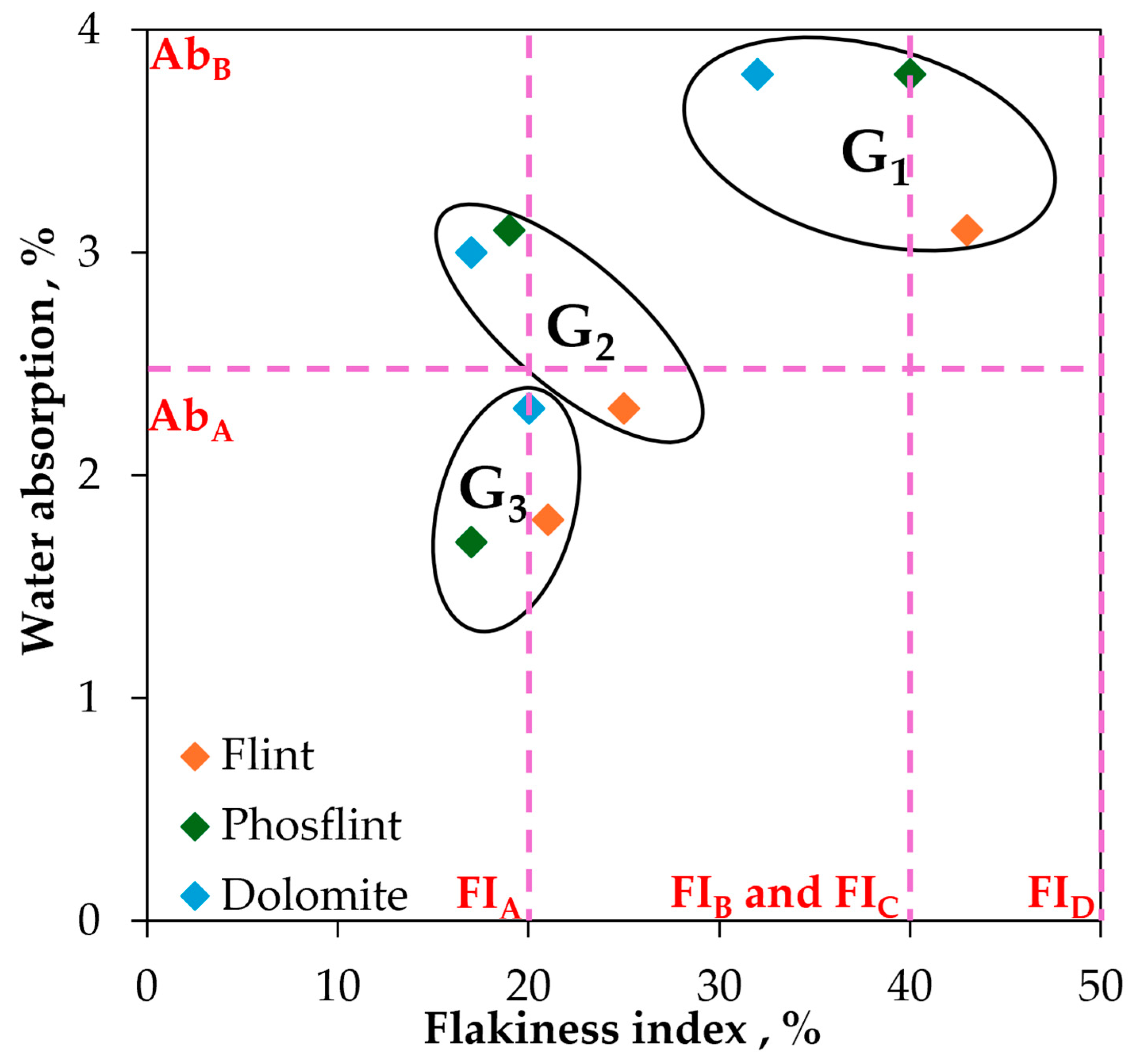 Buildings 14 02375 g014