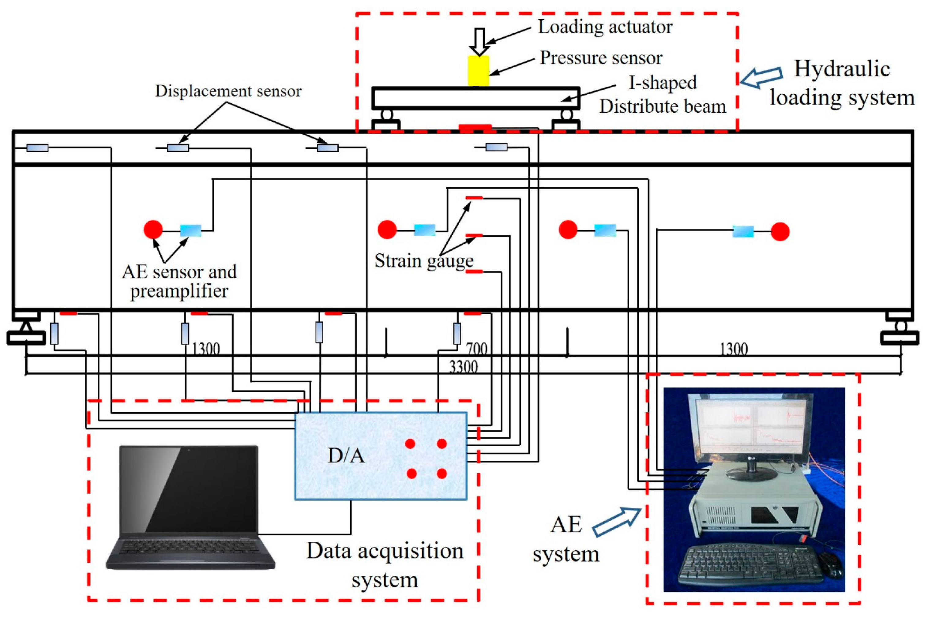 Buildings 14 02378 g002