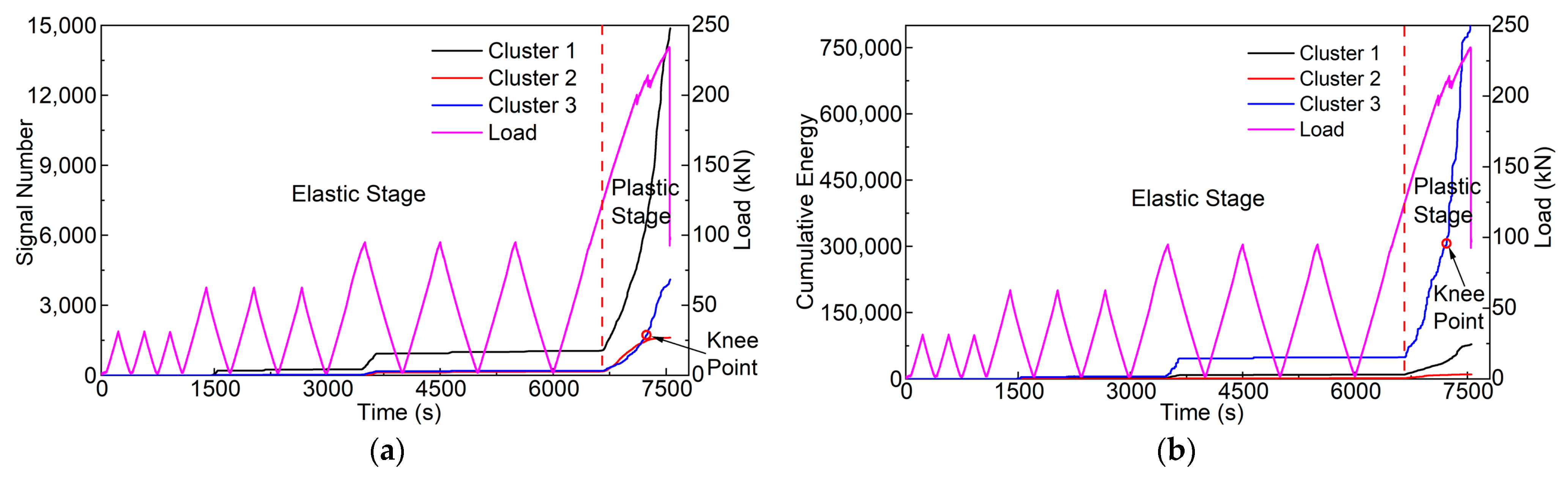 Buildings 14 02378 g006
