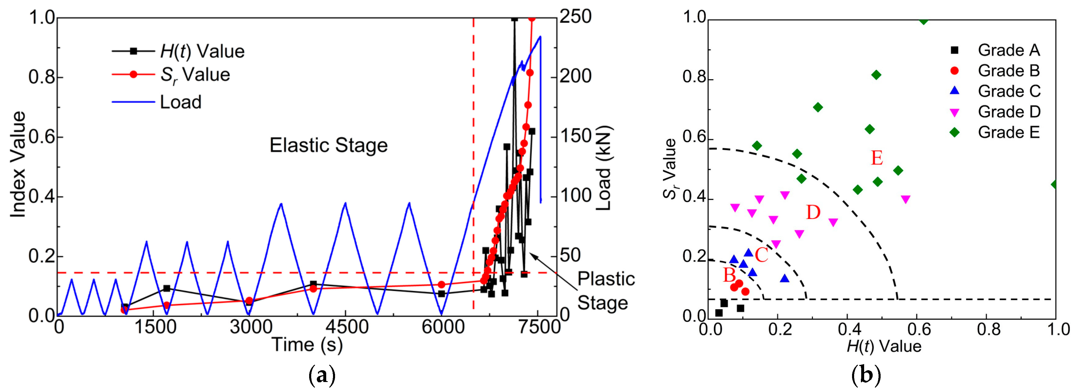 Buildings 14 02378 g009