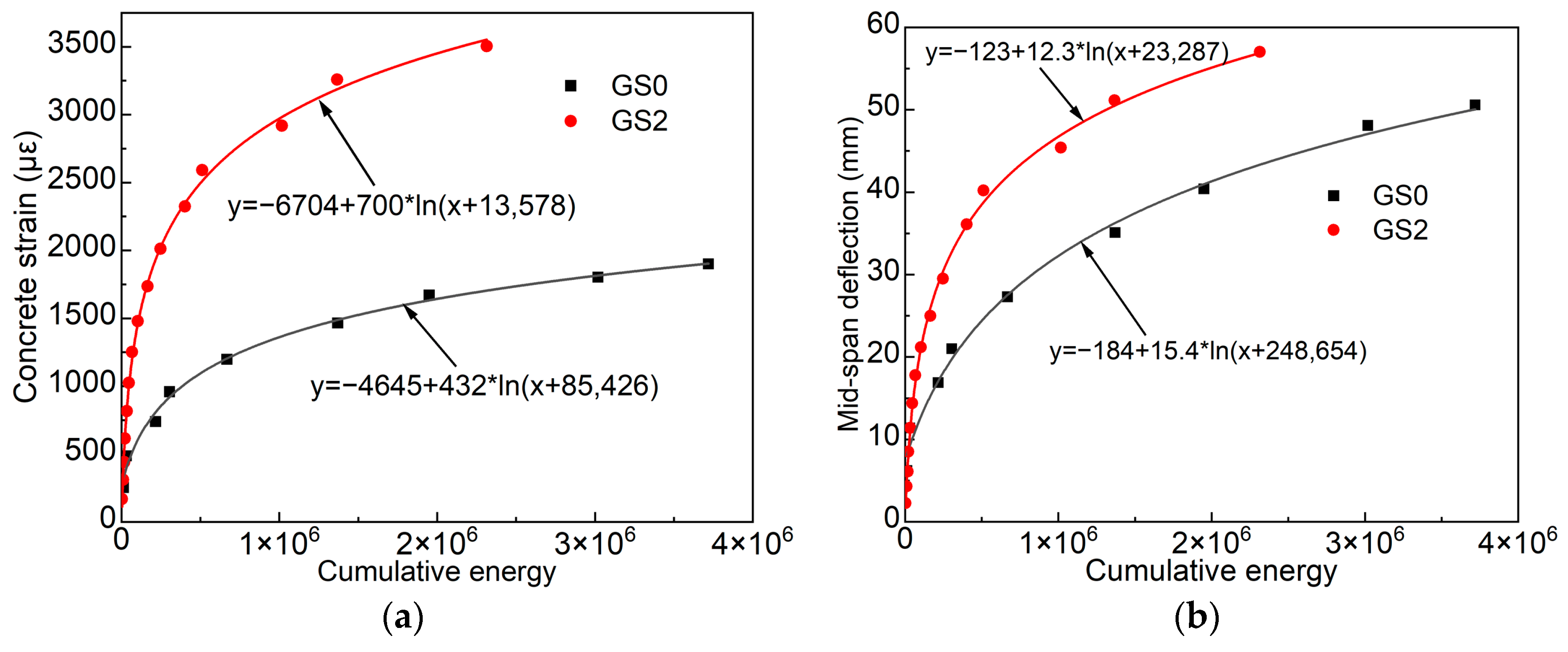 Buildings 14 02378 g011