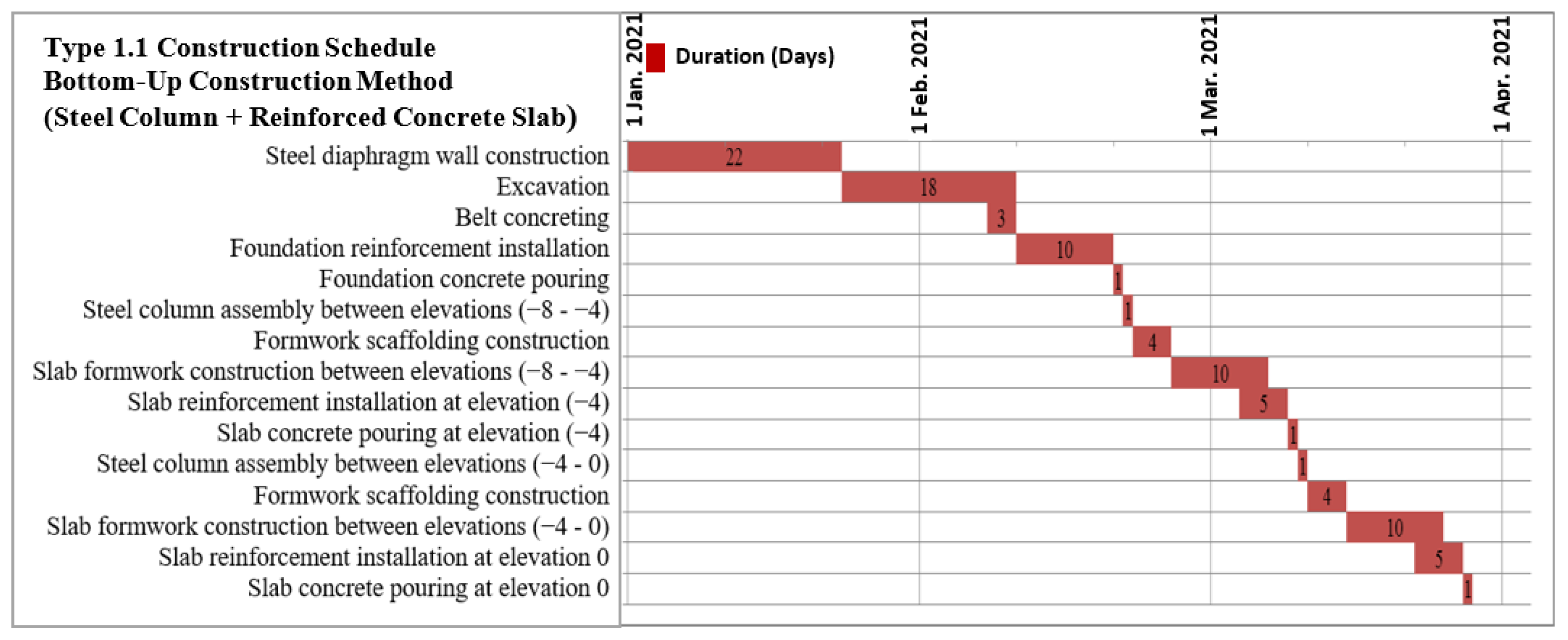 Buildings 14 02381 g005