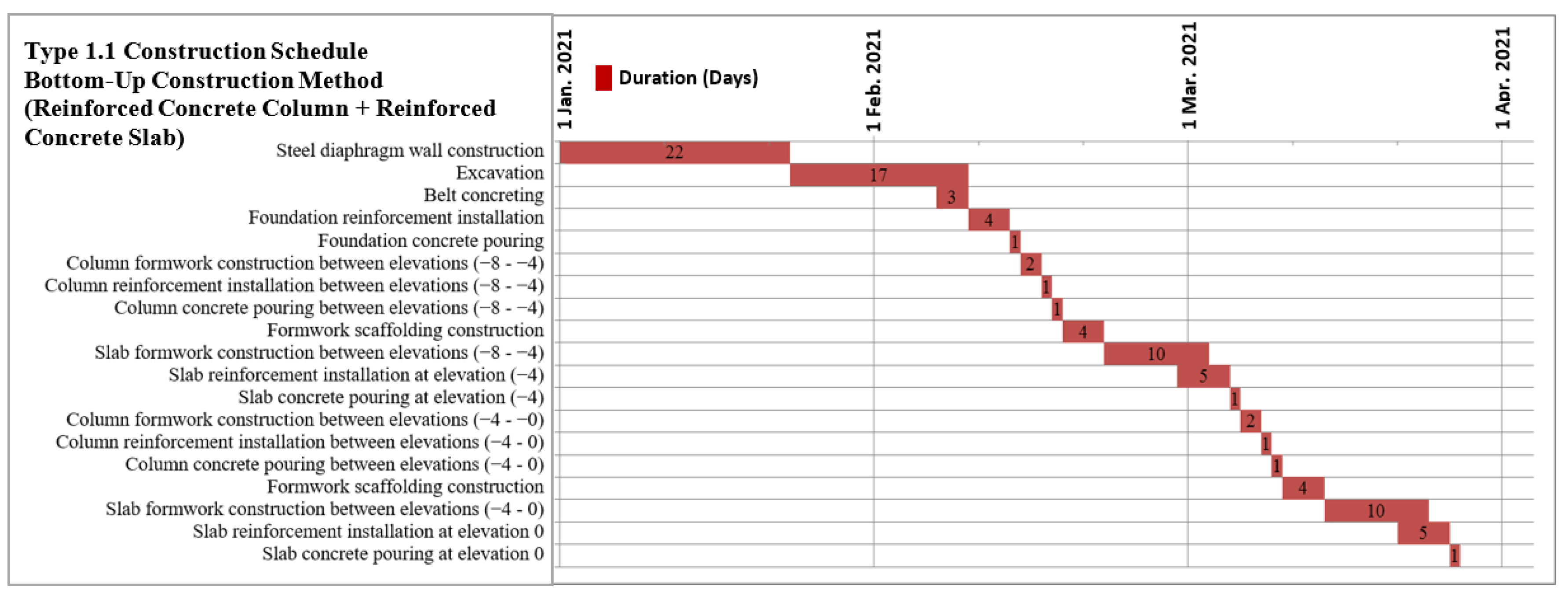 Buildings 14 02381 g006
