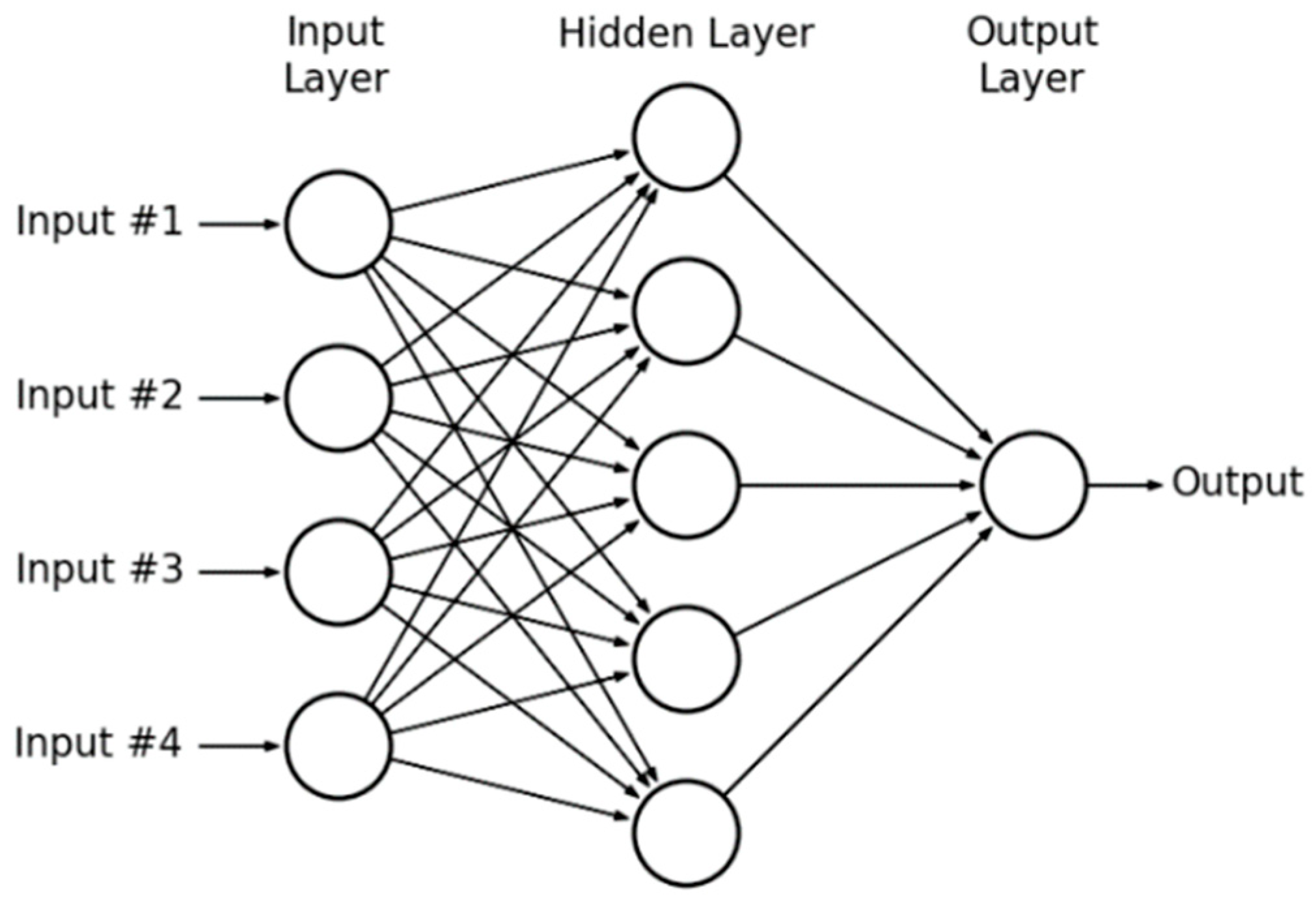Buildings 14 02384 g006