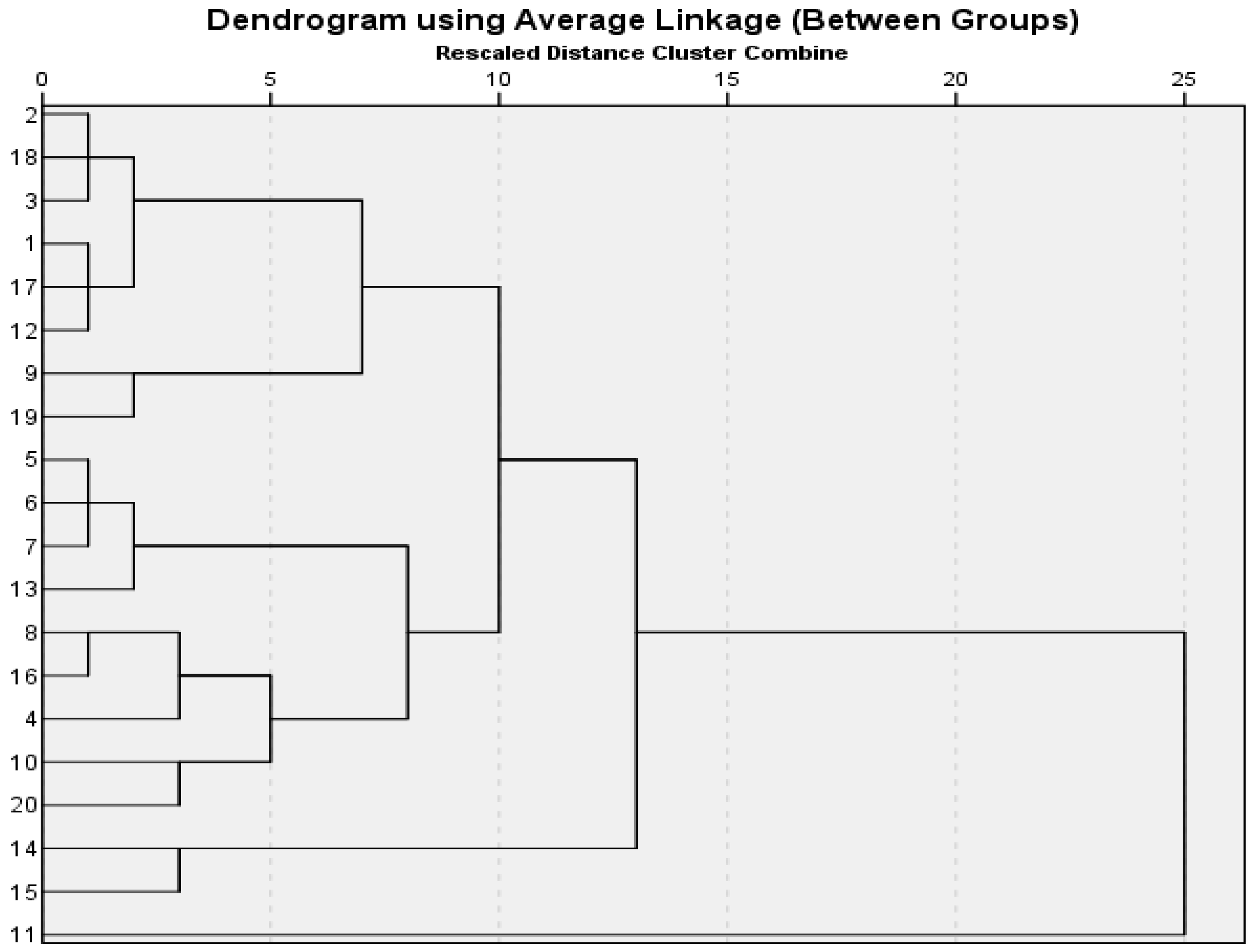 Buildings 14 02384 g008