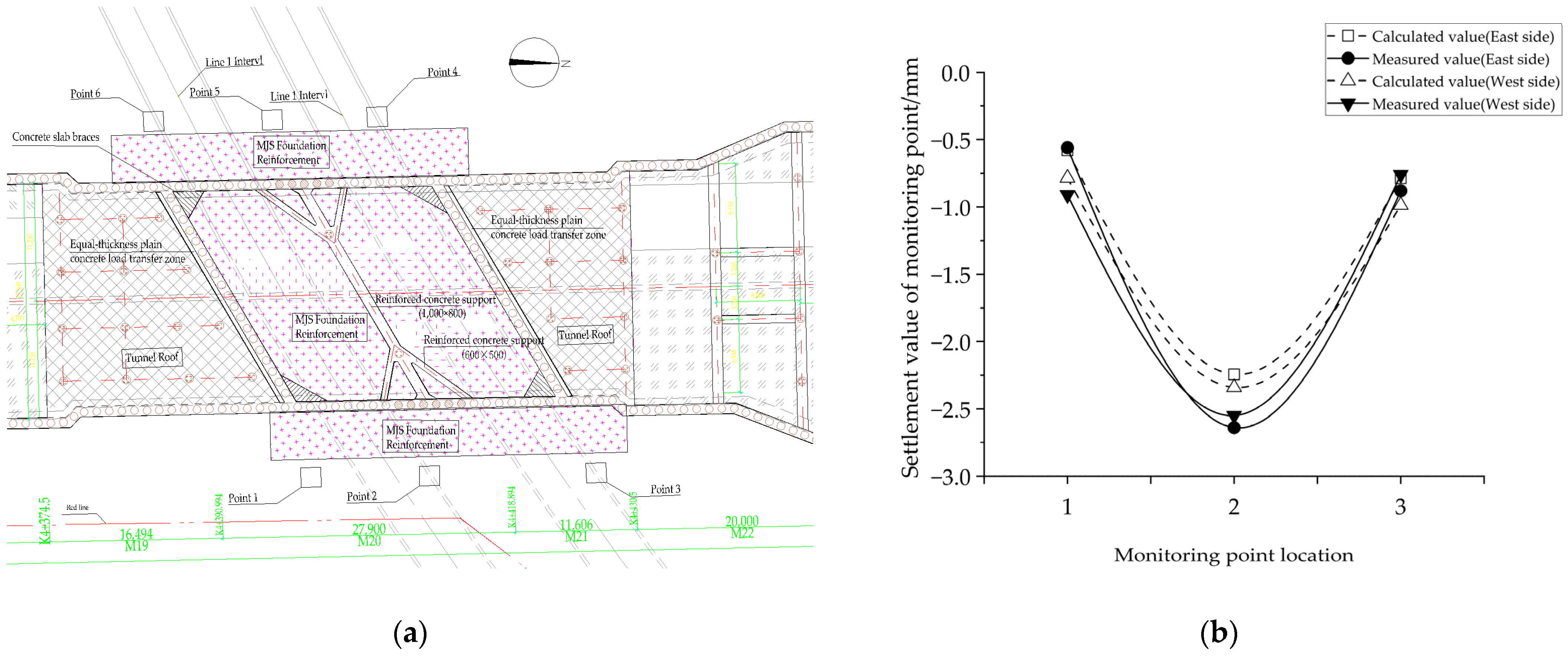 Buildings 14 02385 g002