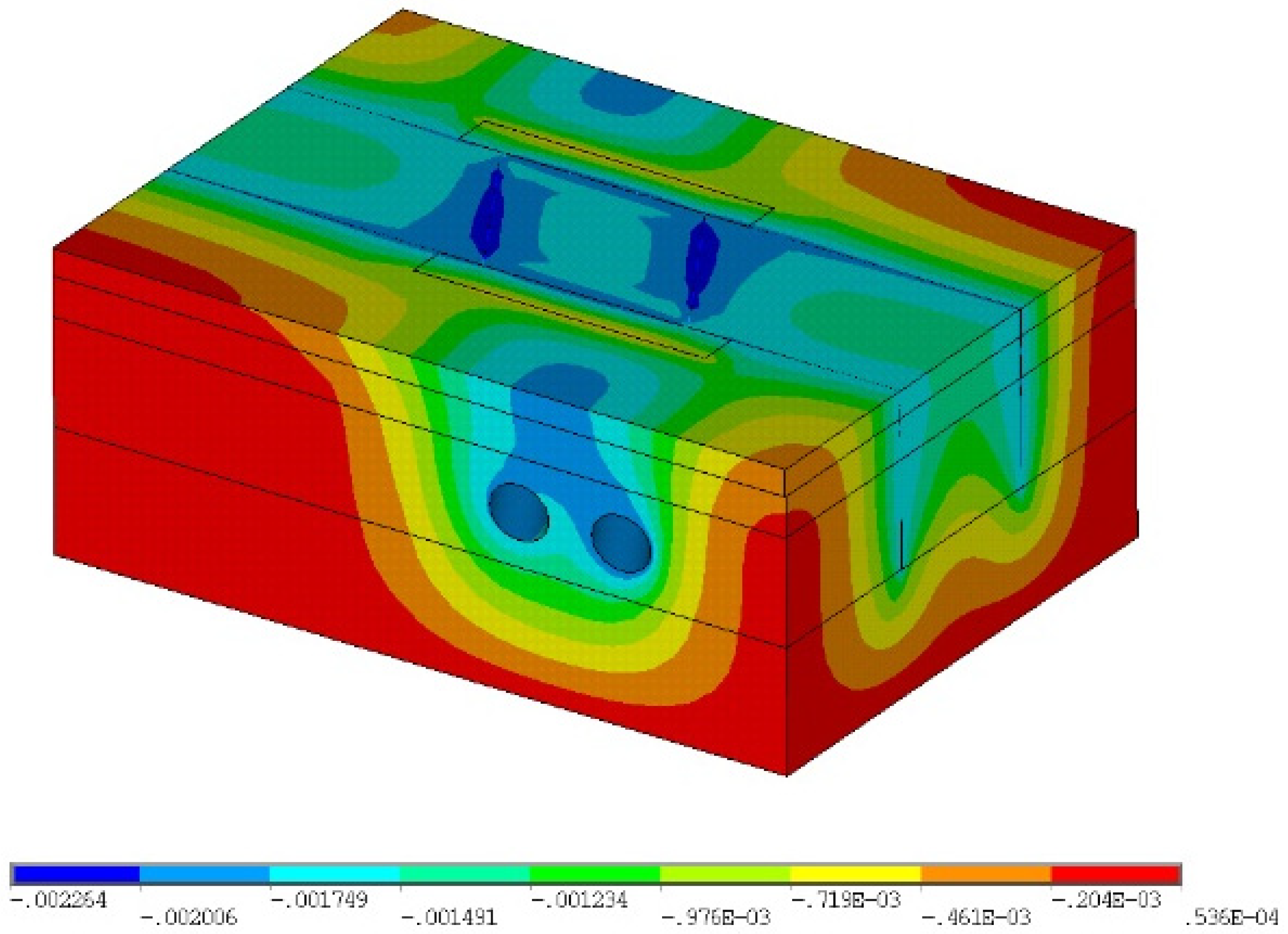 Buildings 14 02385 g007