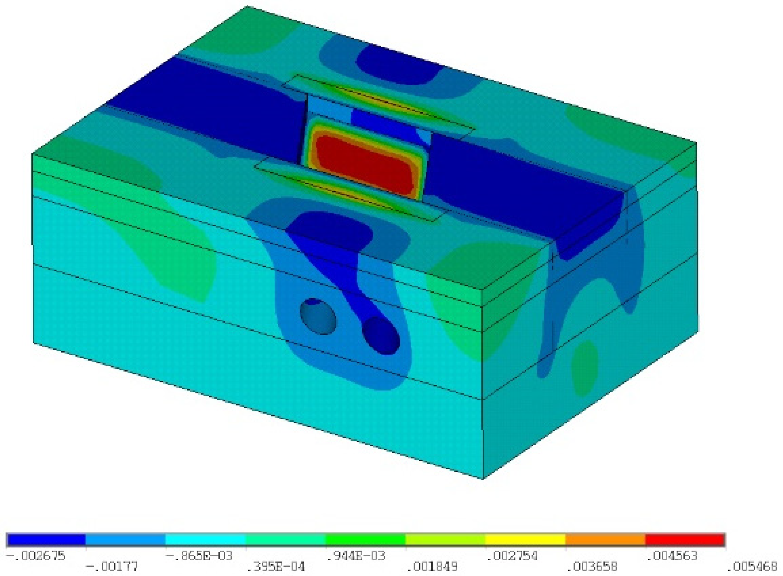 Buildings 14 02385 g008