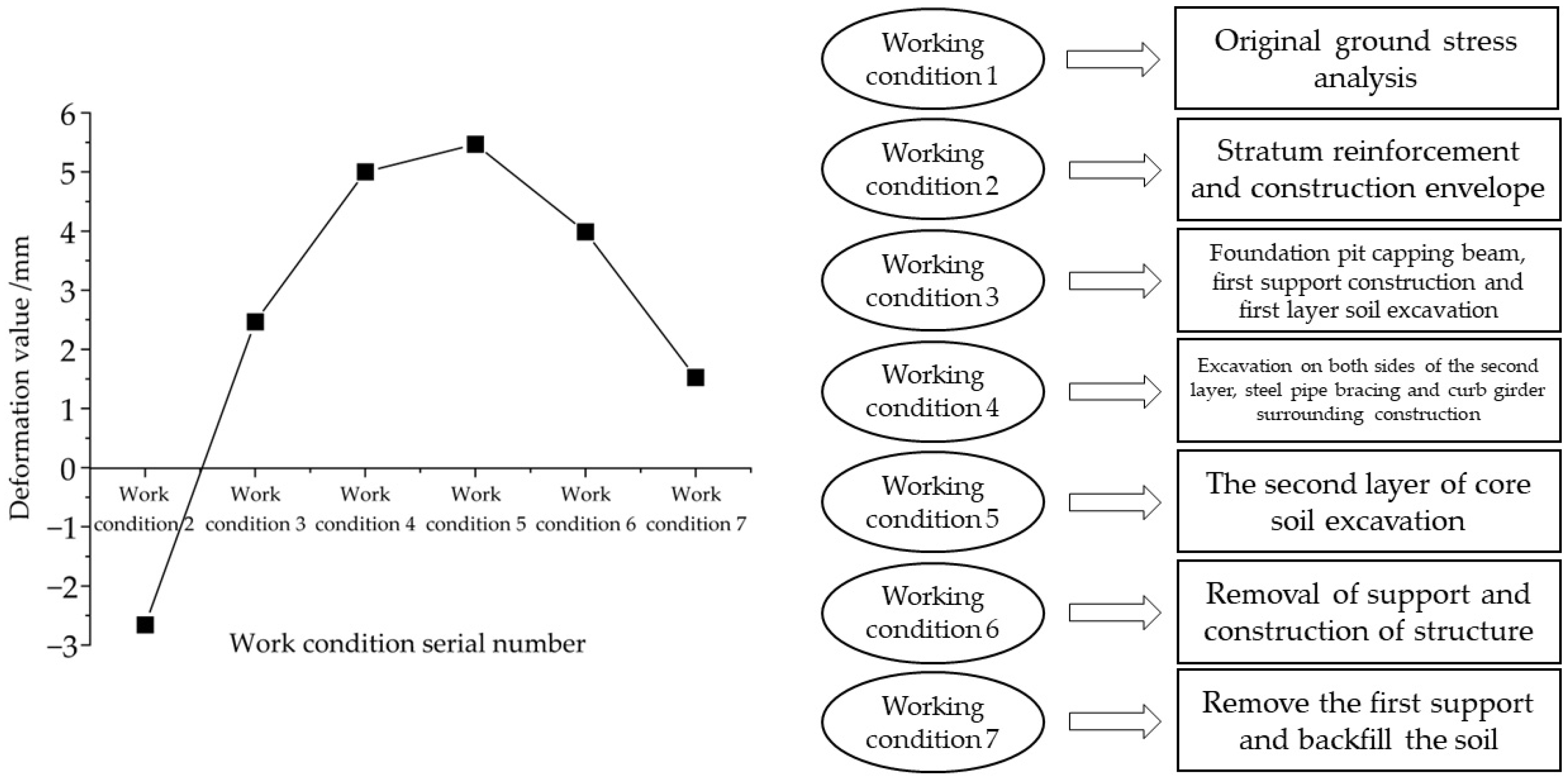 Buildings 14 02385 g010