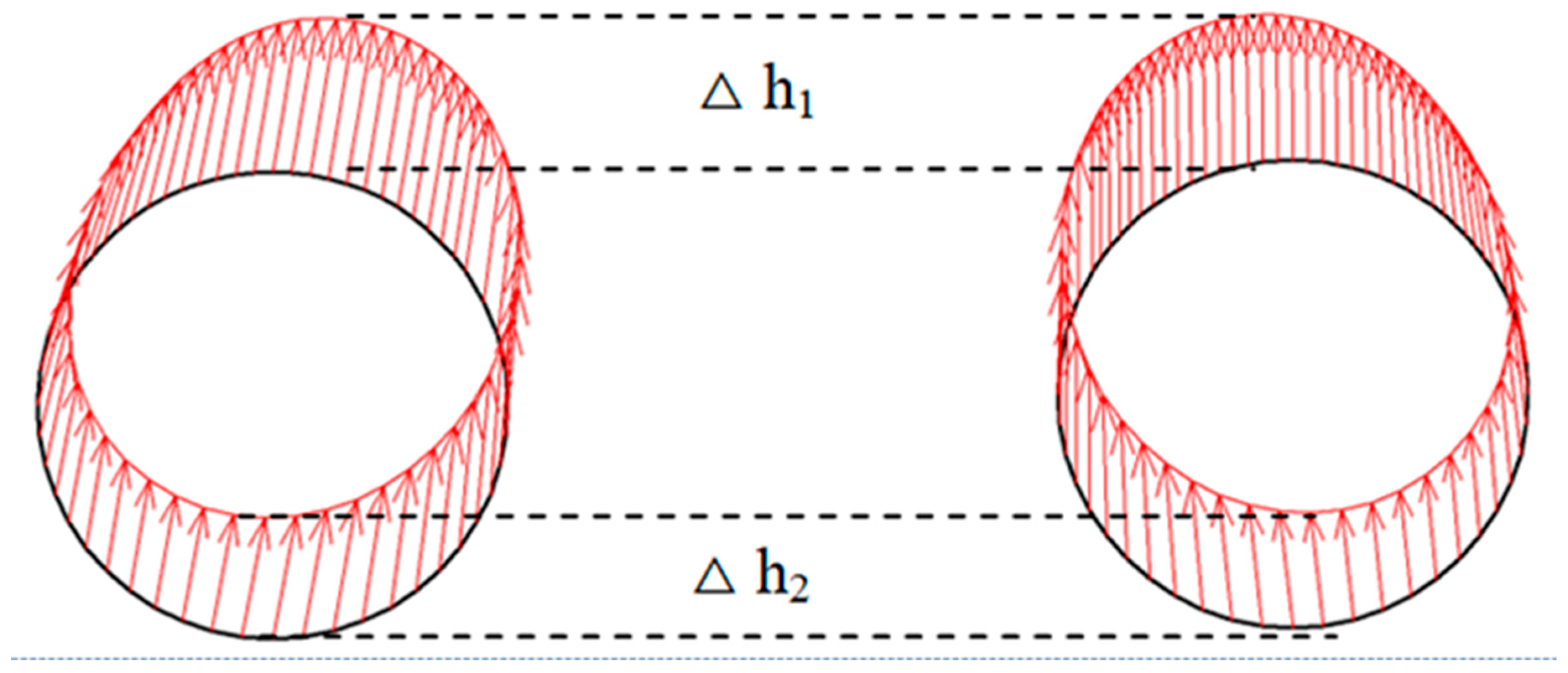 Buildings 14 02385 g012