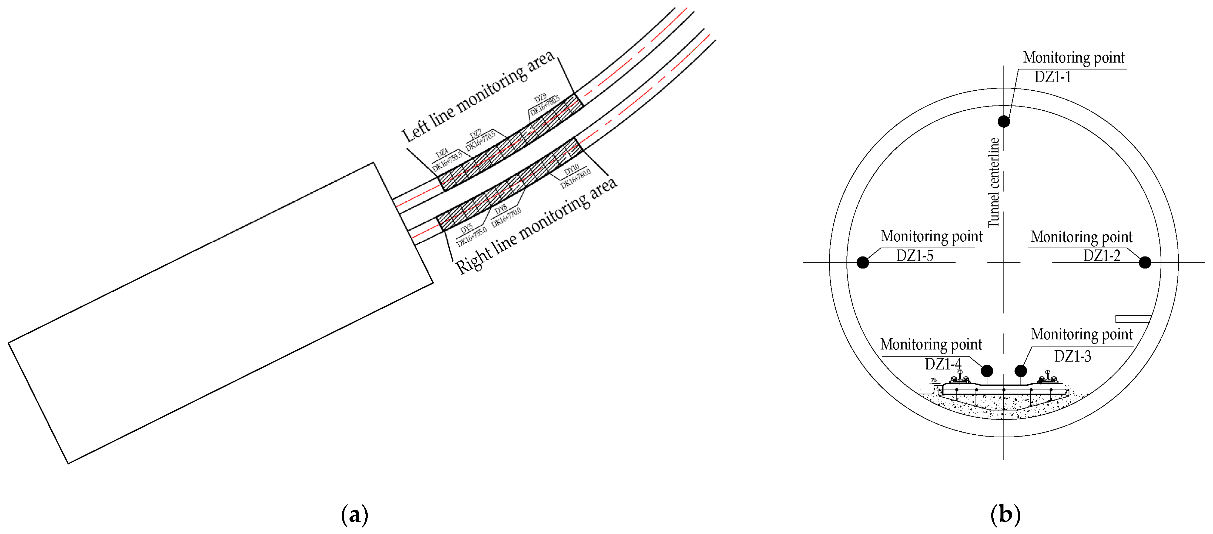 Buildings 14 02385 g016