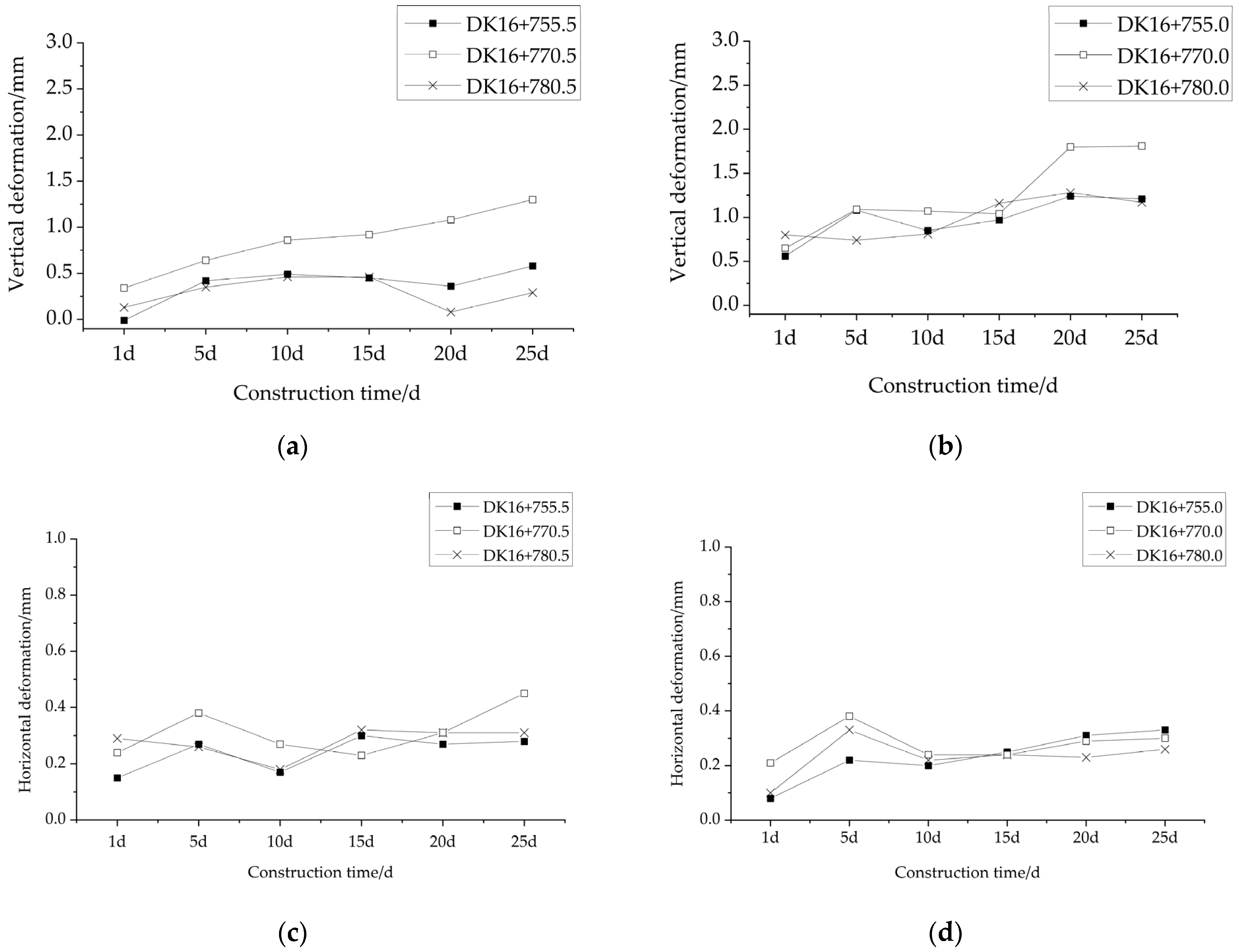 Buildings 14 02385 g017