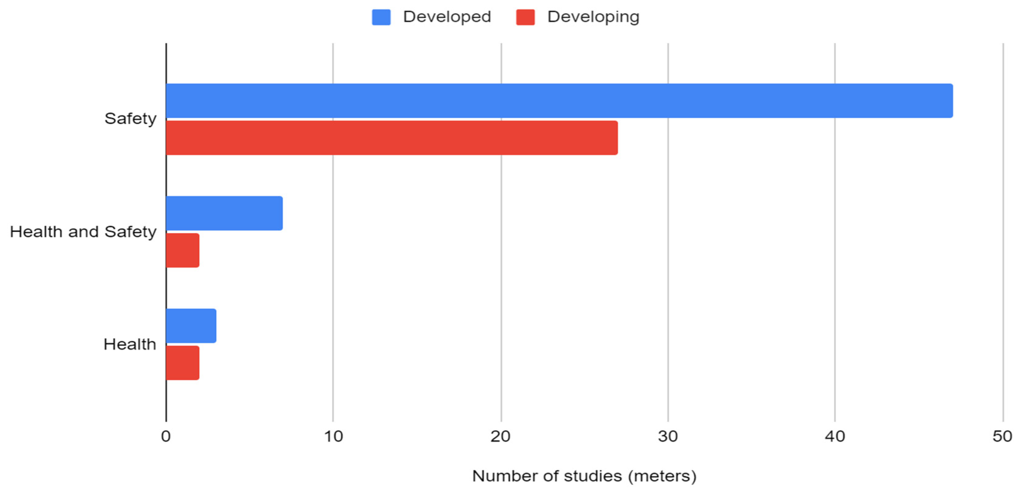 Buildings 14 02386 g003