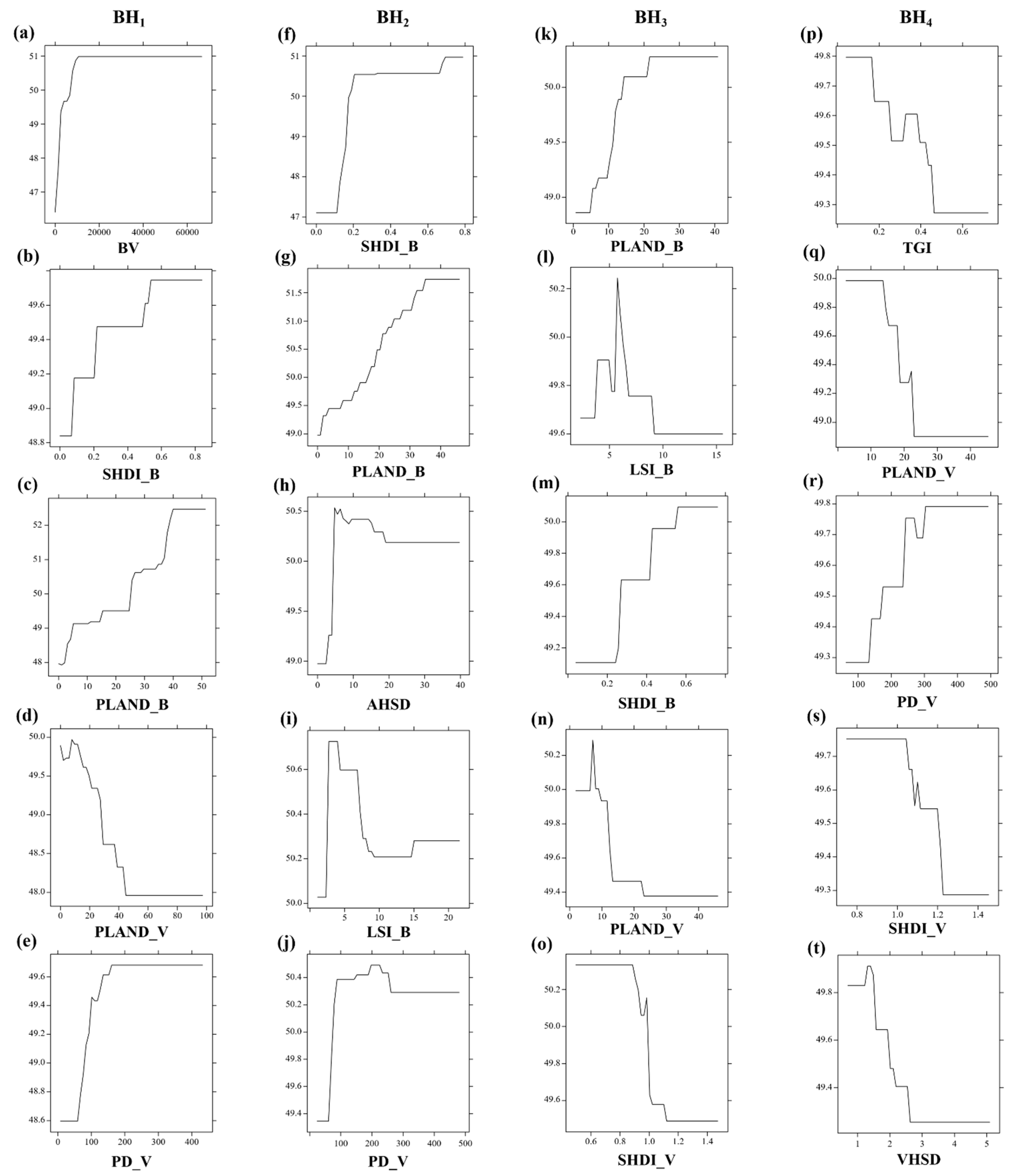 Buildings 14 02388 g014