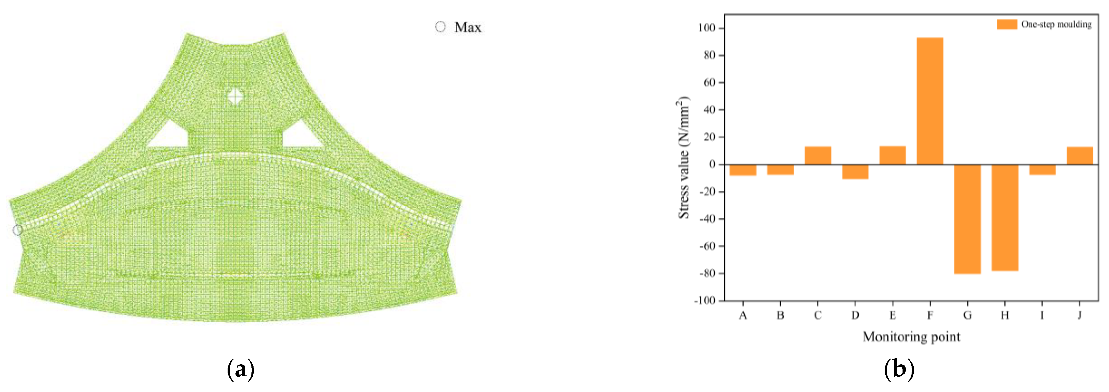 Buildings 14 02389 g008