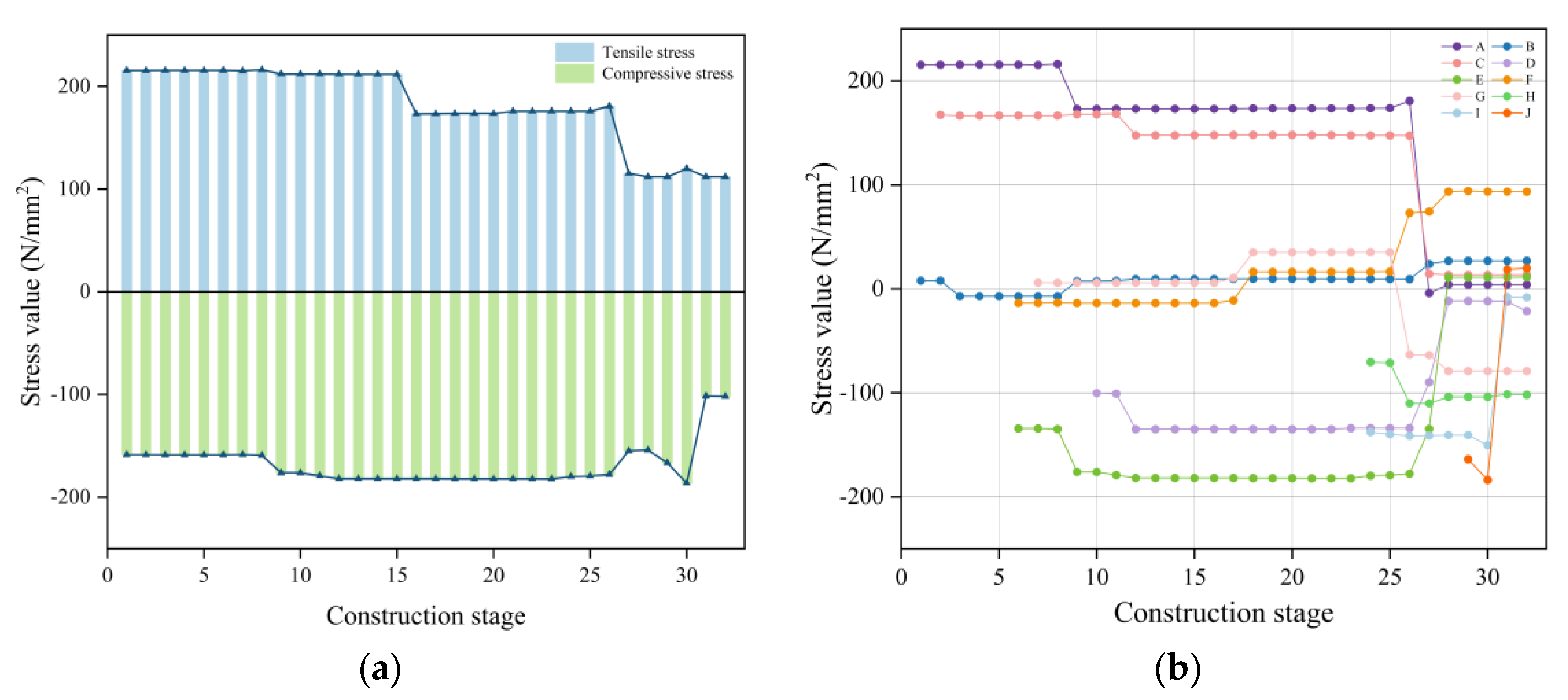 Buildings 14 02389 g011