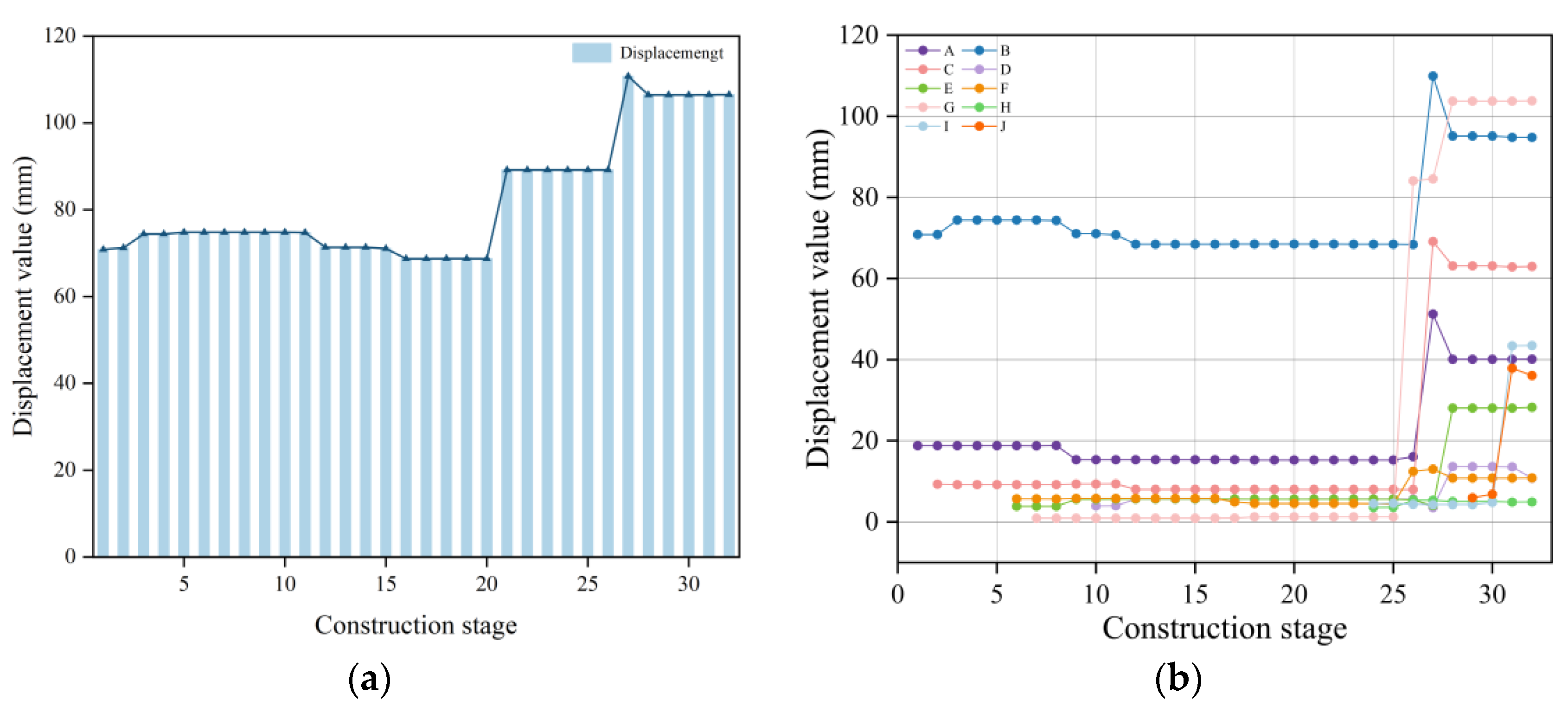 Buildings 14 02389 g013