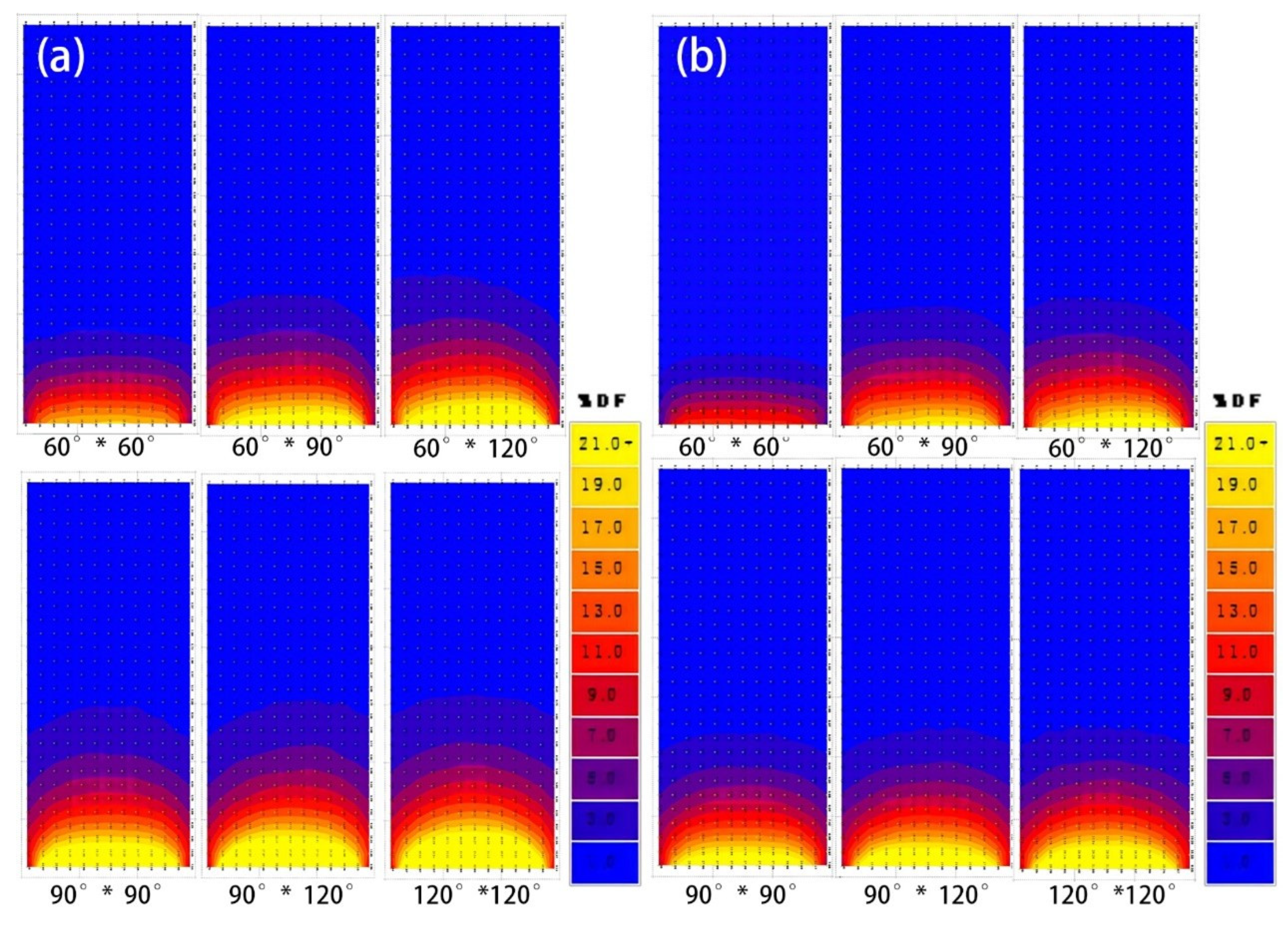 Buildings 14 02390 g020