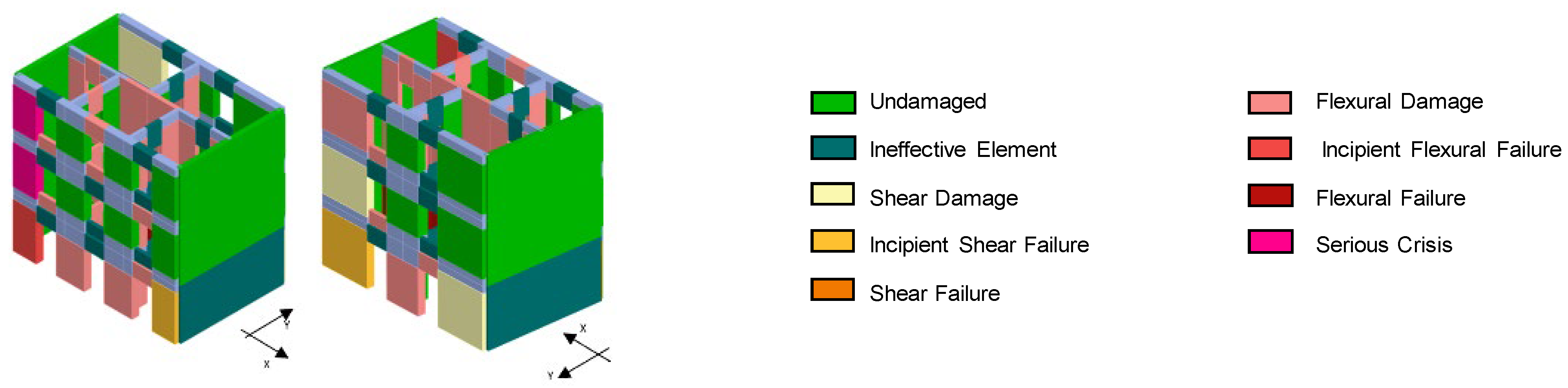 Buildings 14 02395 g007