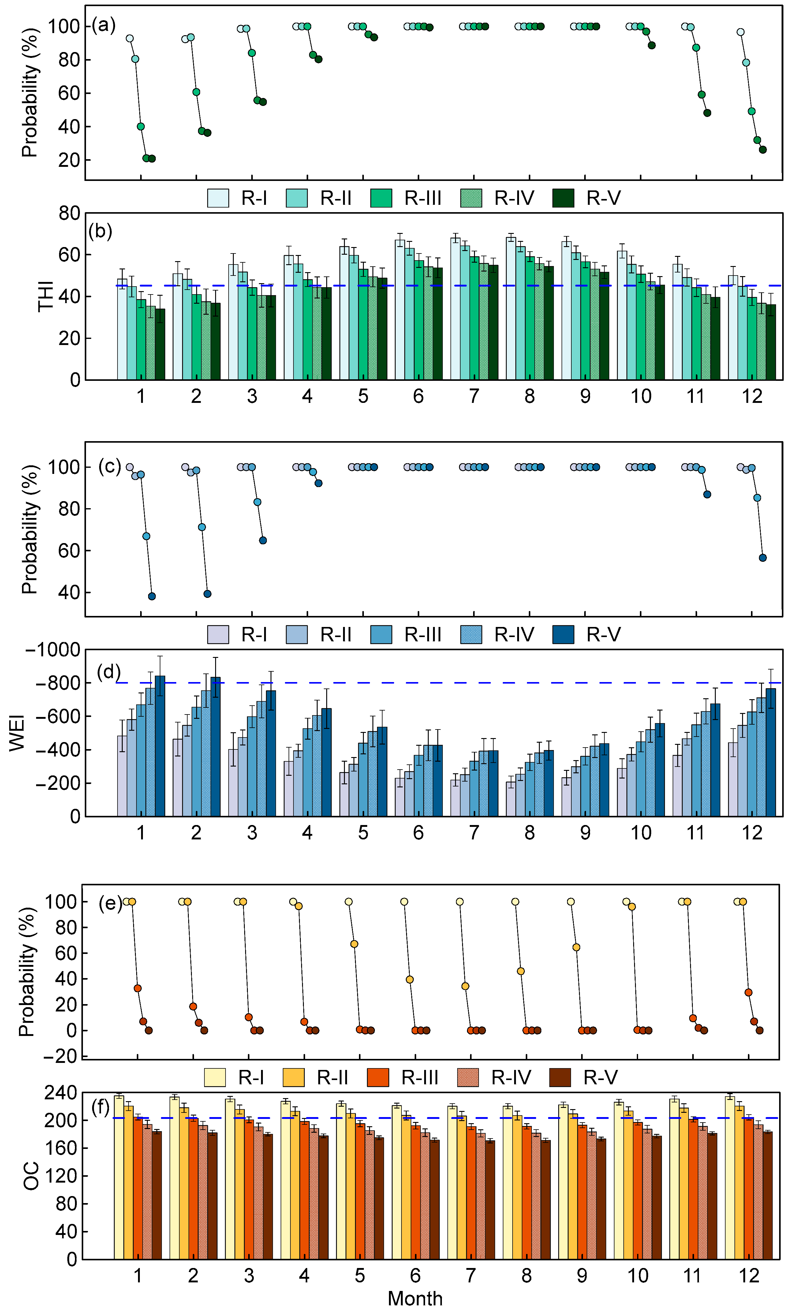 Buildings 14 02398 g004