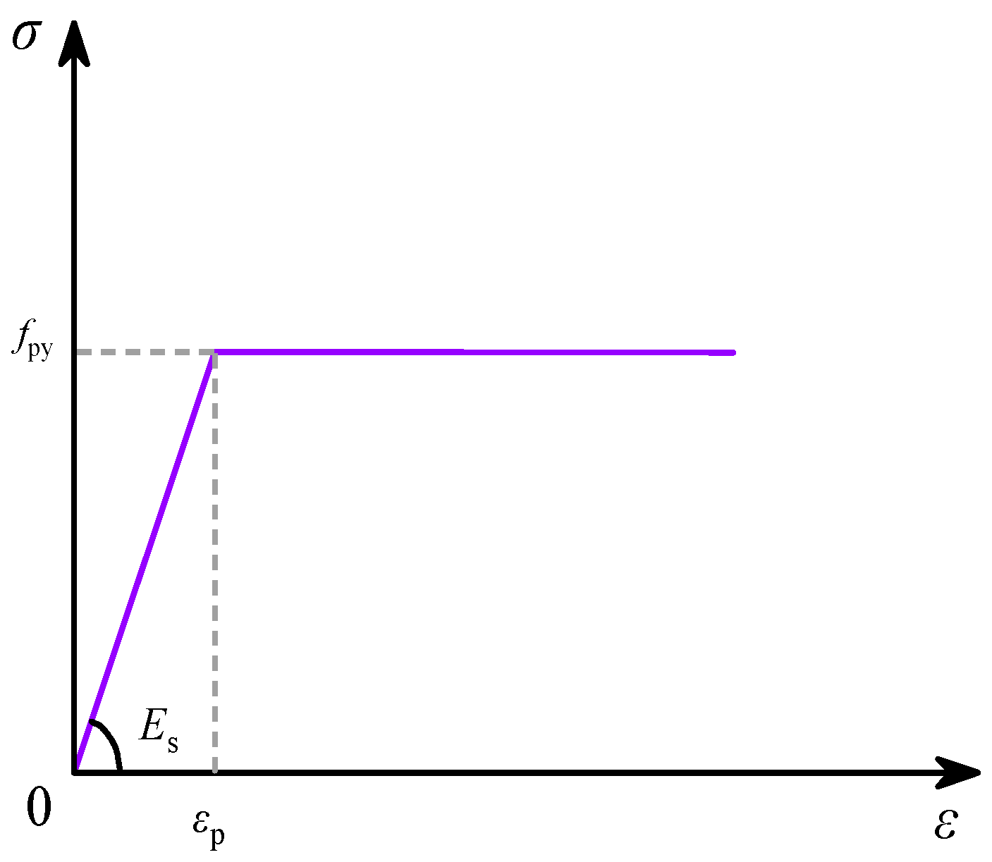 Buildings 14 02401 g003