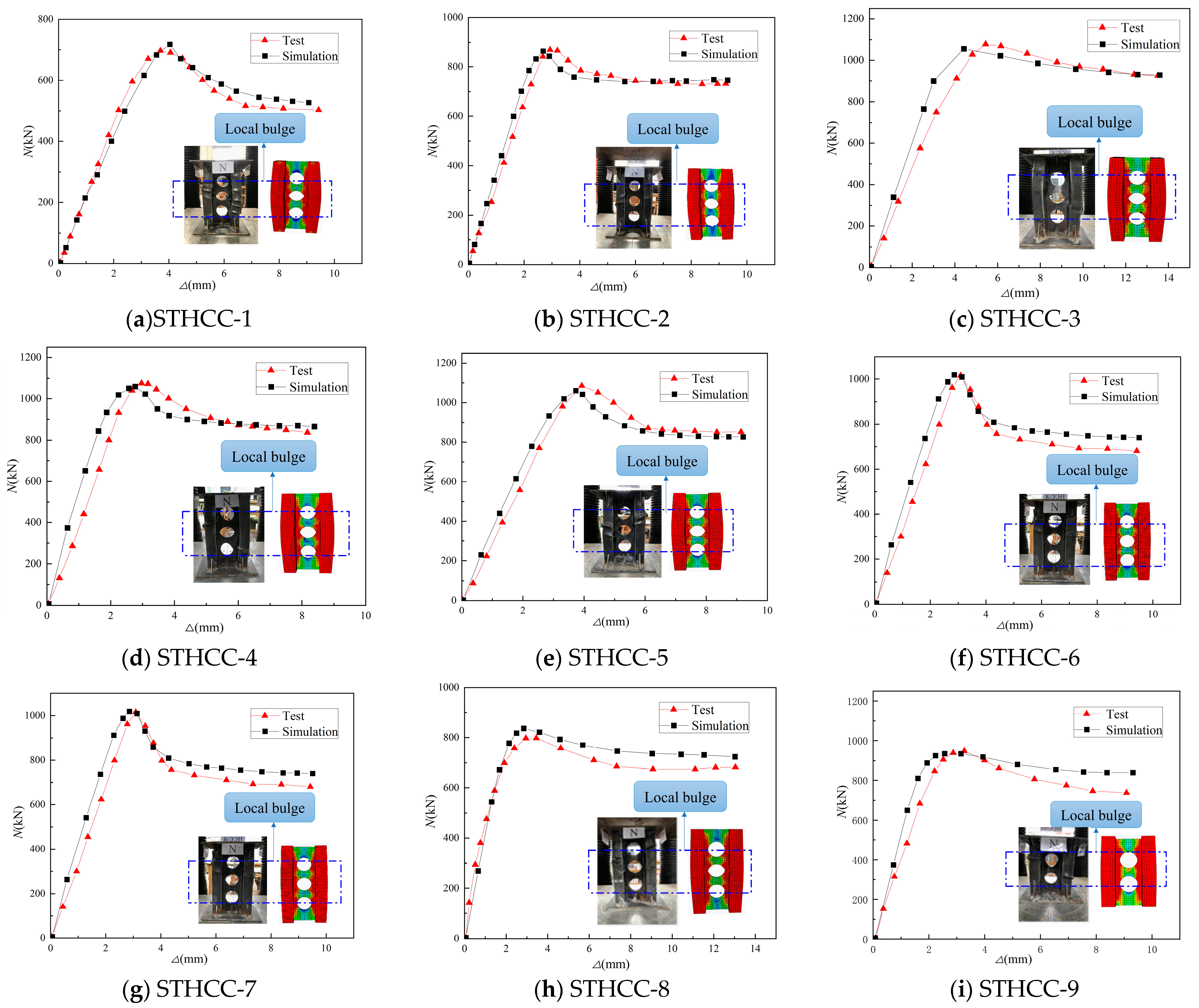 Buildings 14 02401 g008a