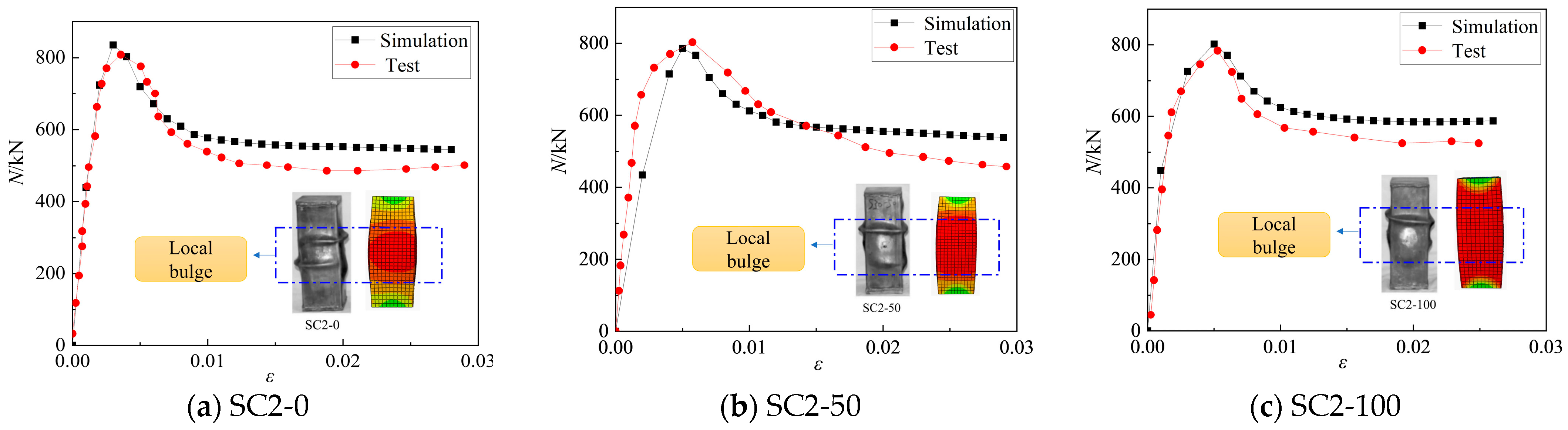 Buildings 14 02401 g010a