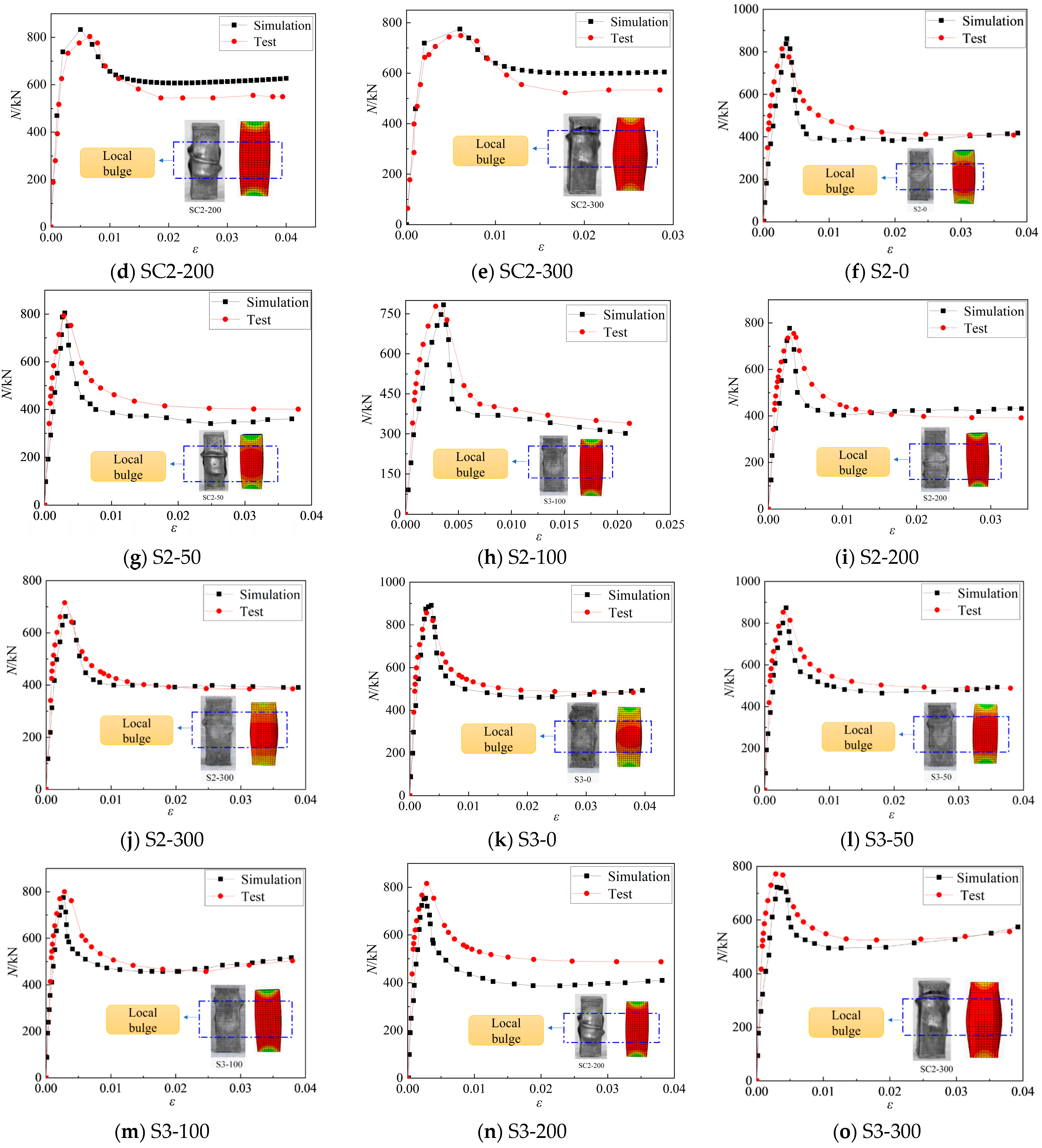 Buildings 14 02401 g010b