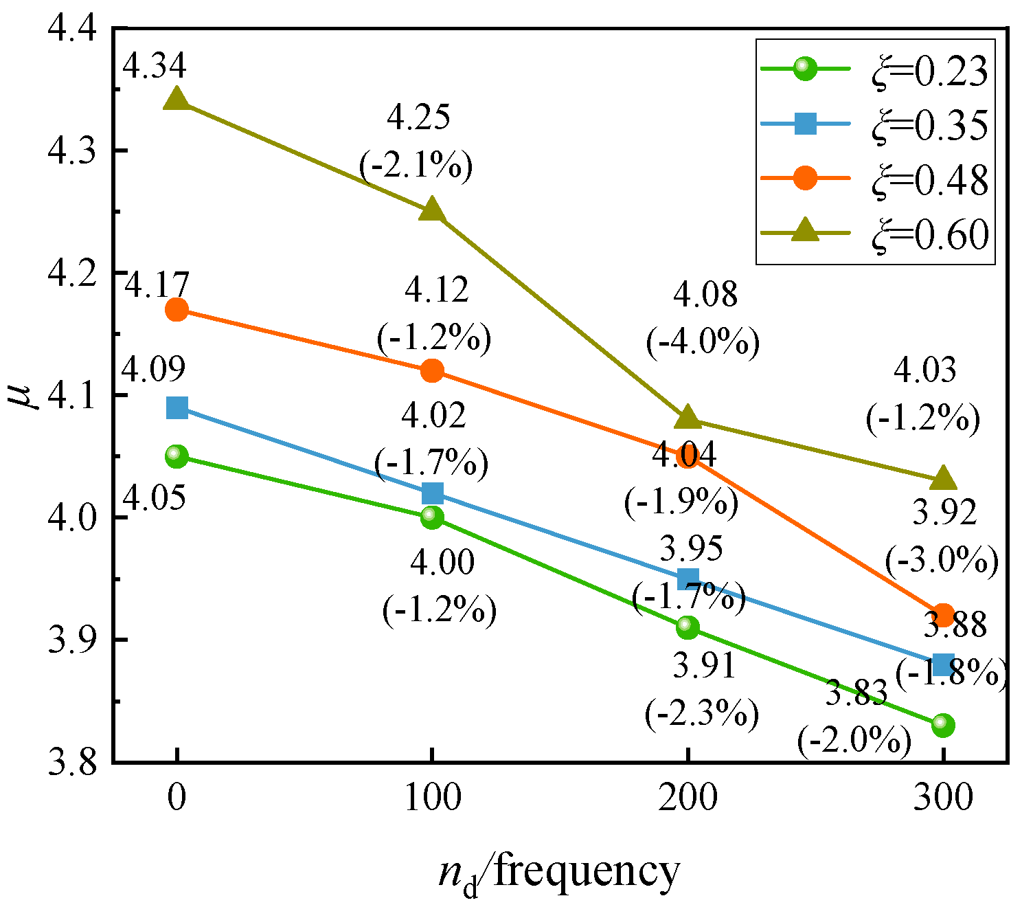 Buildings 14 02401 g015