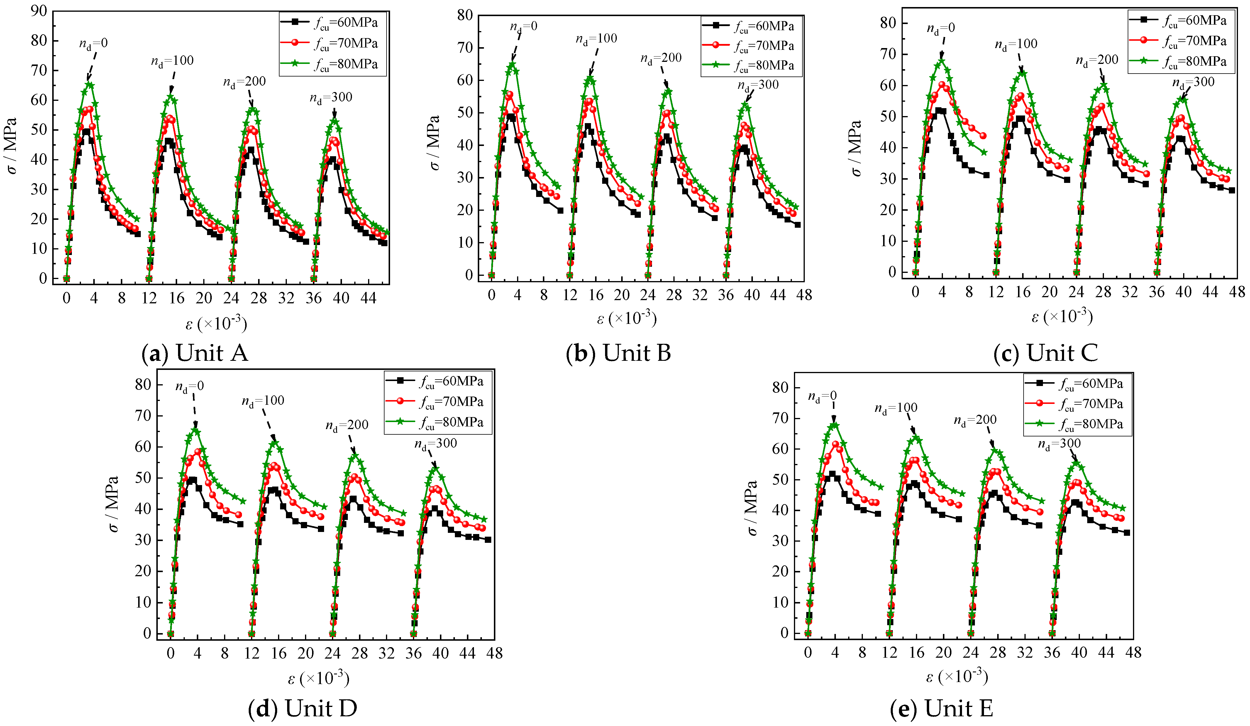 Buildings 14 02401 g020
