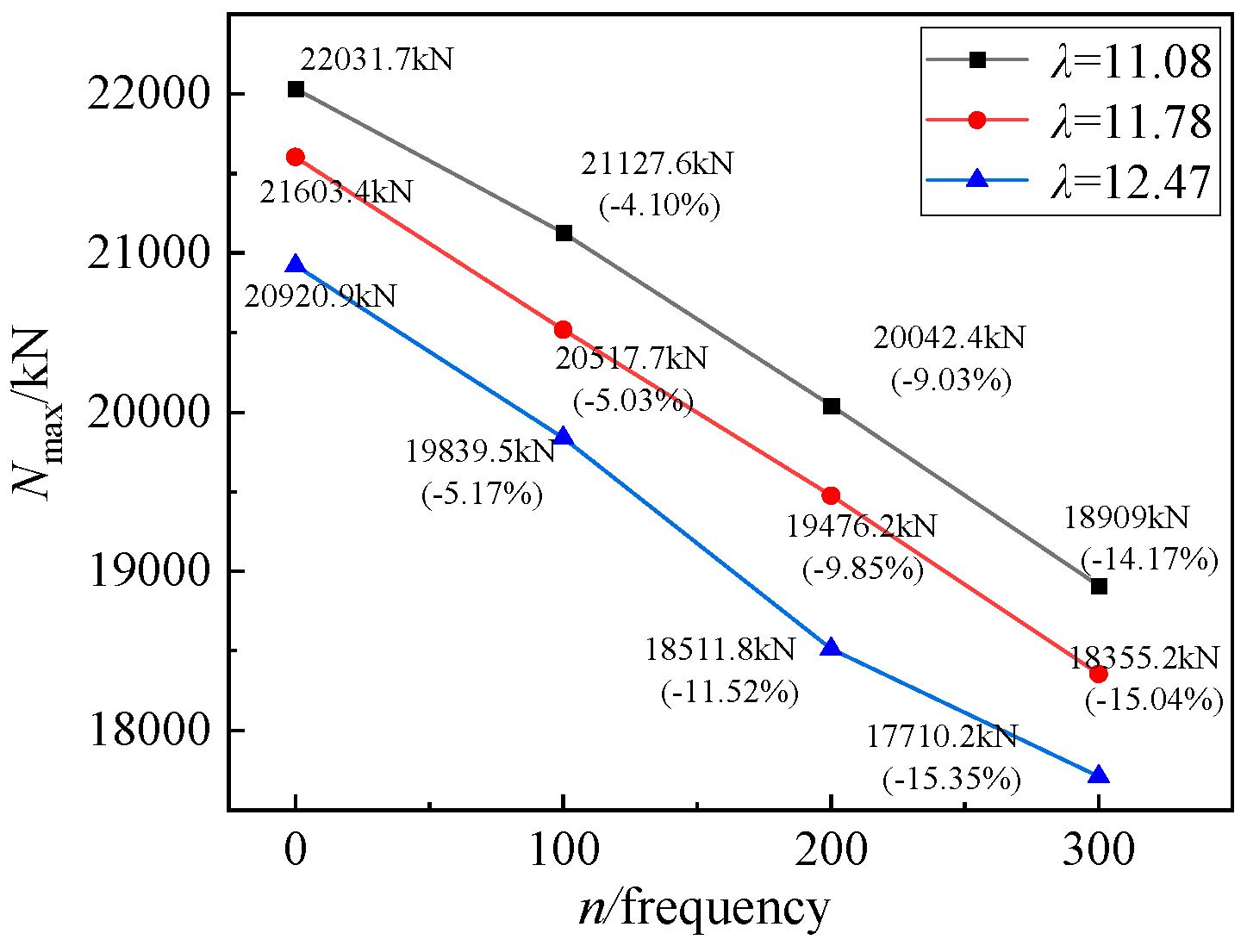 Buildings 14 02401 g022
