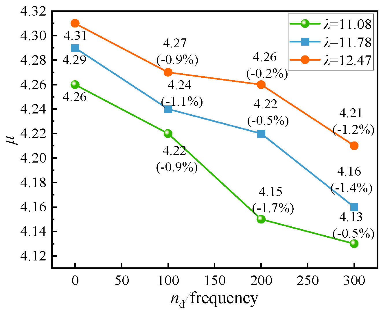 Buildings 14 02401 g023