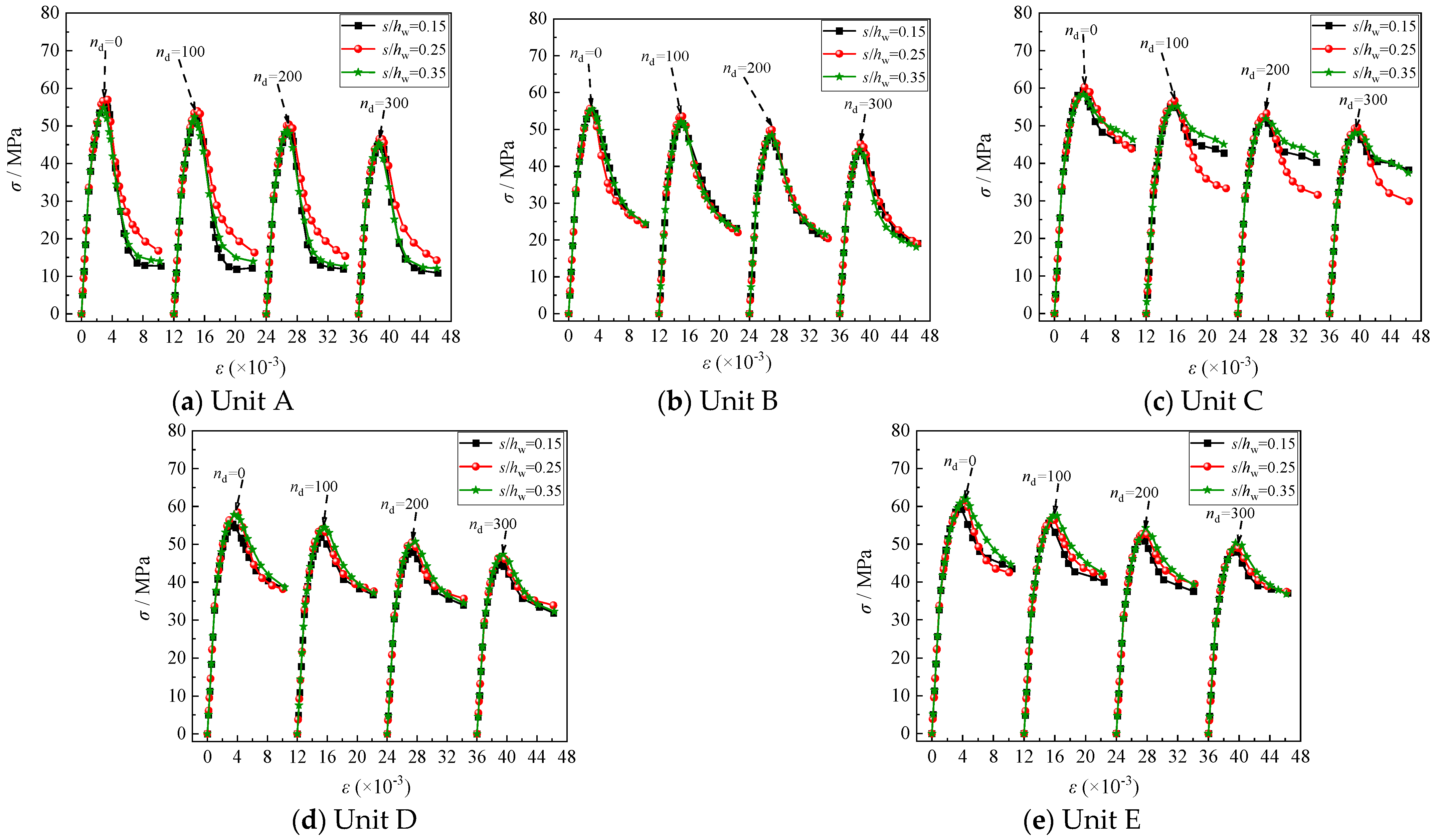 Buildings 14 02401 g028