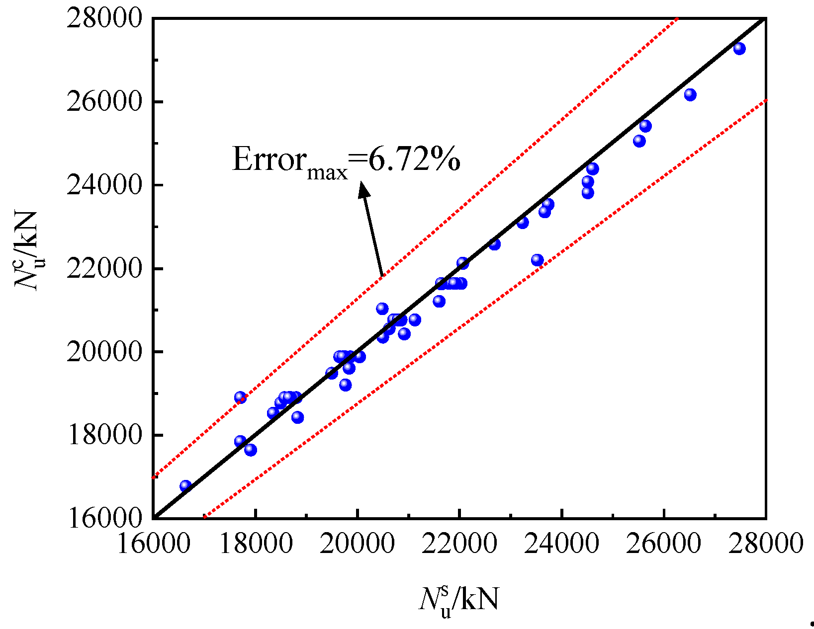 Buildings 14 02401 g036