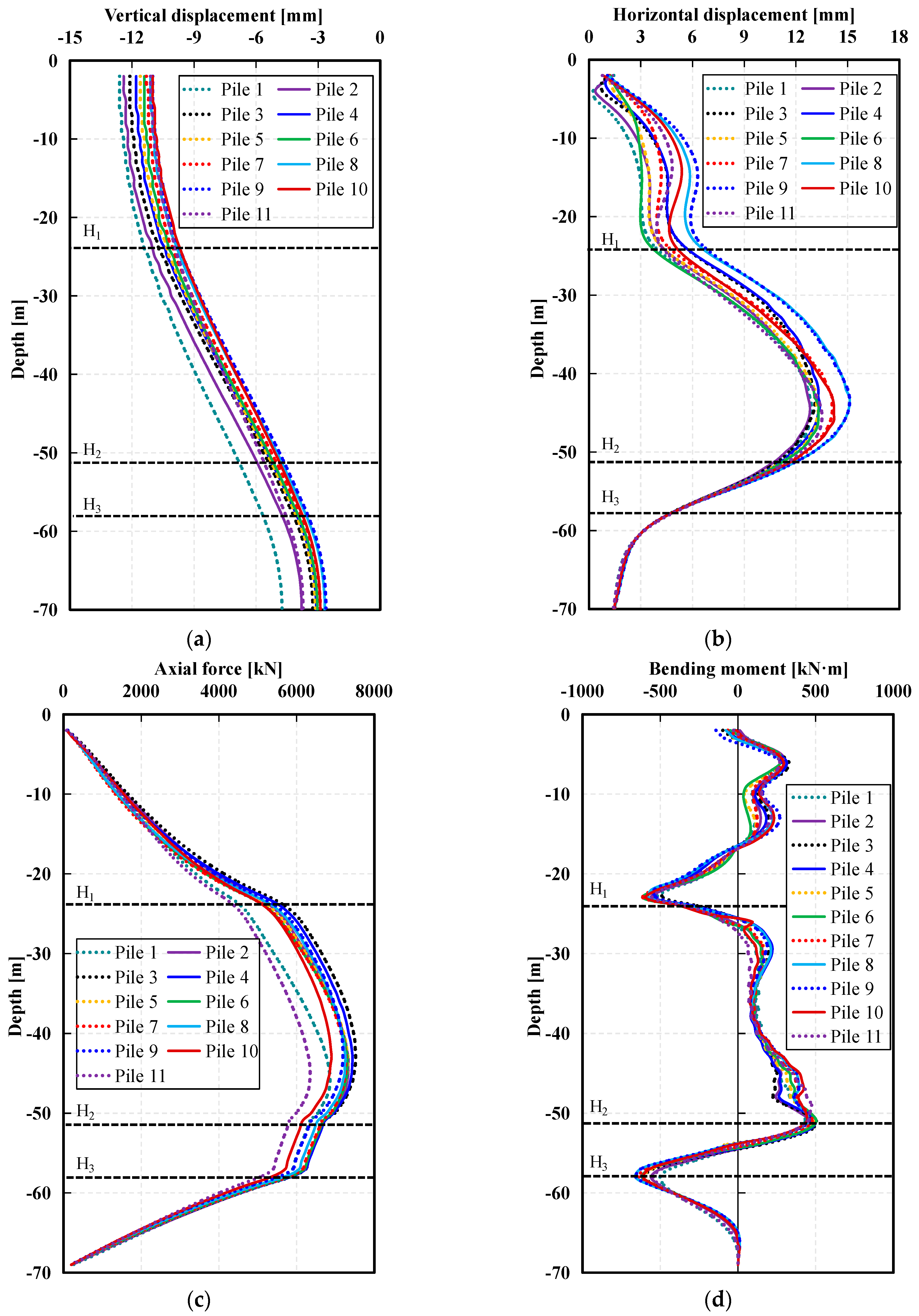 Buildings 14 02402 g009