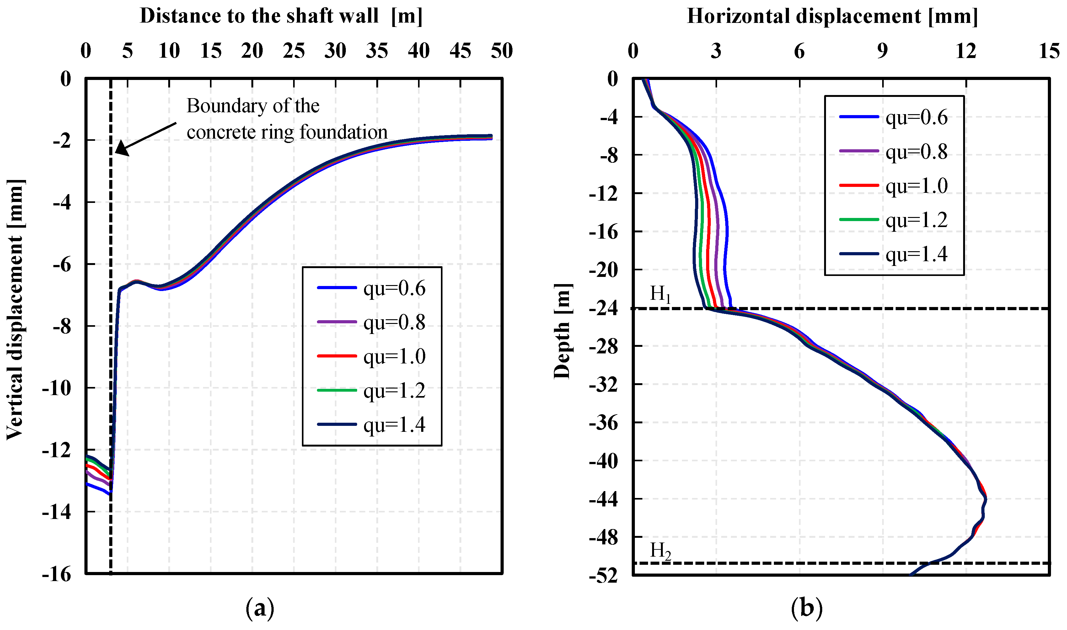 Buildings 14 02402 g010