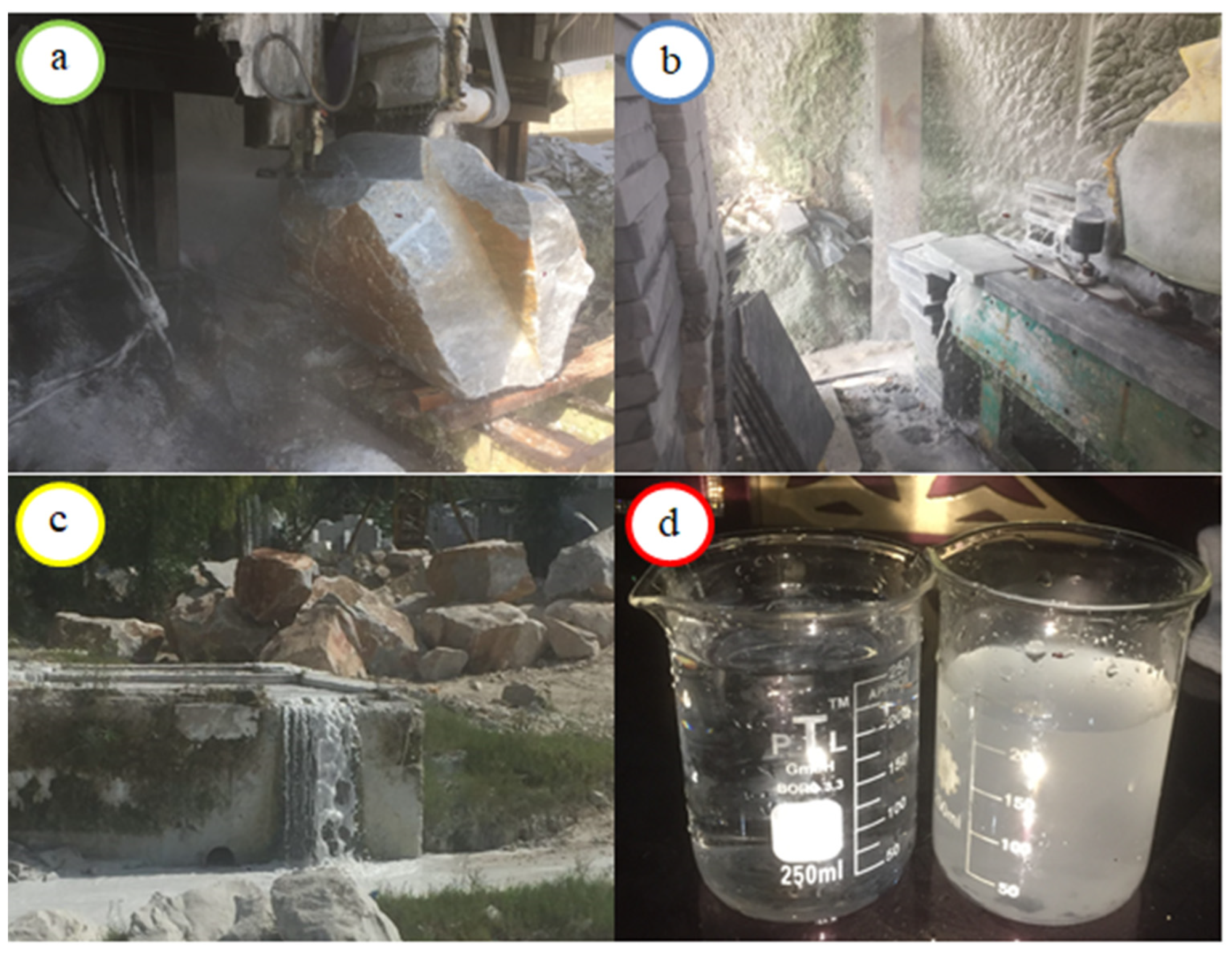 Buildings 14 02403 g001