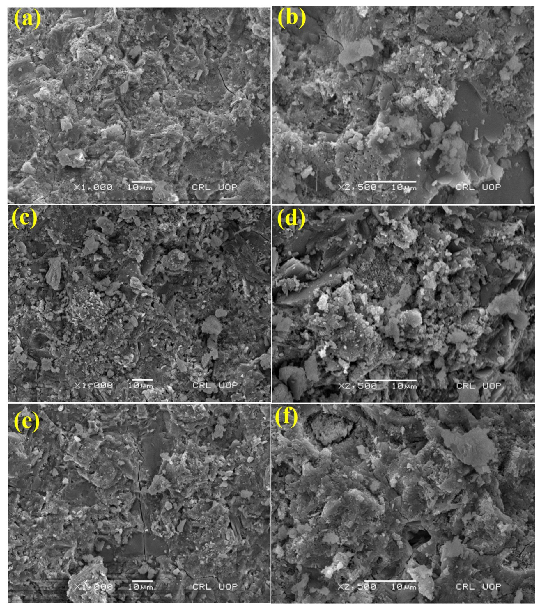 Buildings 14 02403 g008