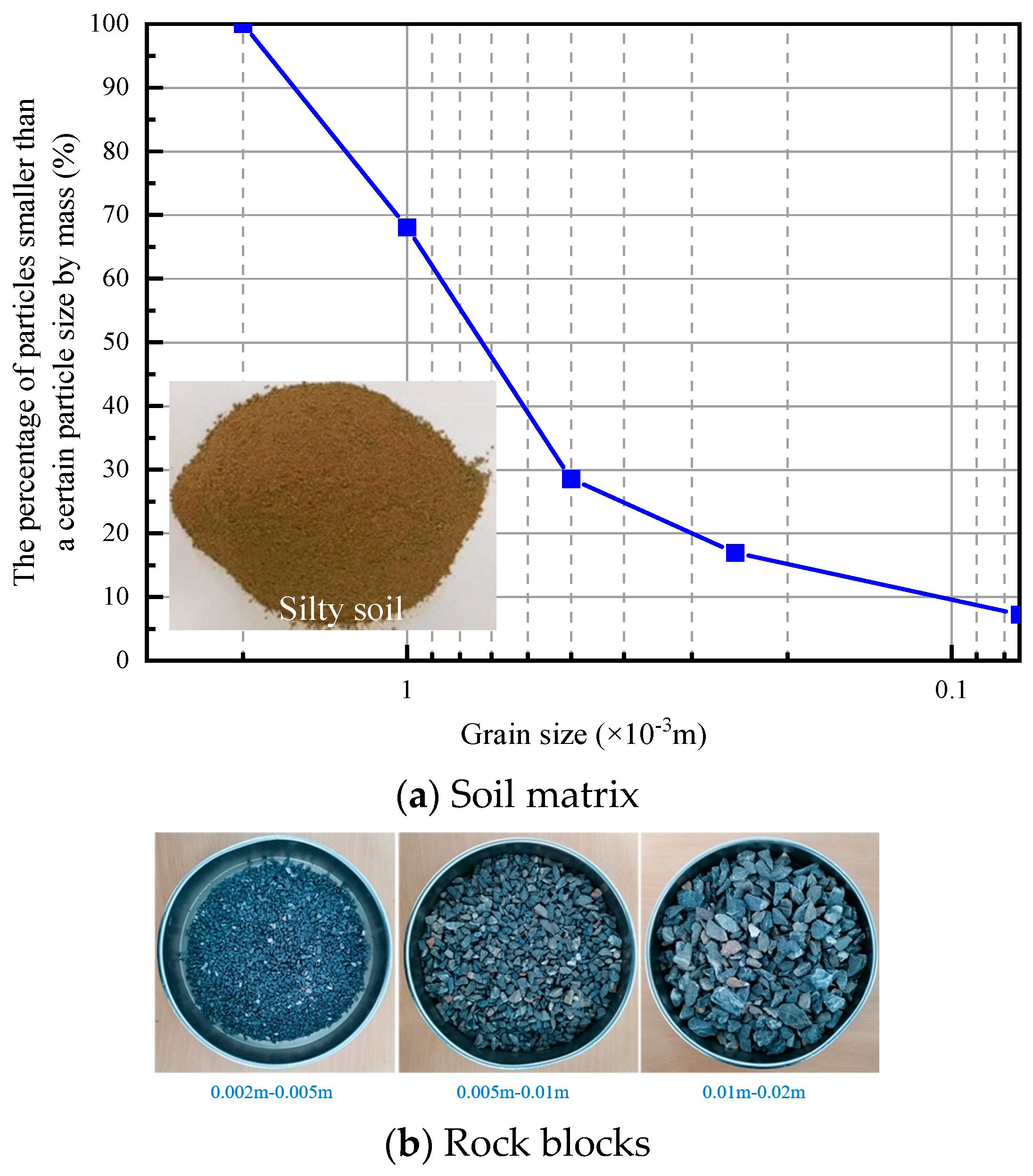 Buildings 14 02404 g001