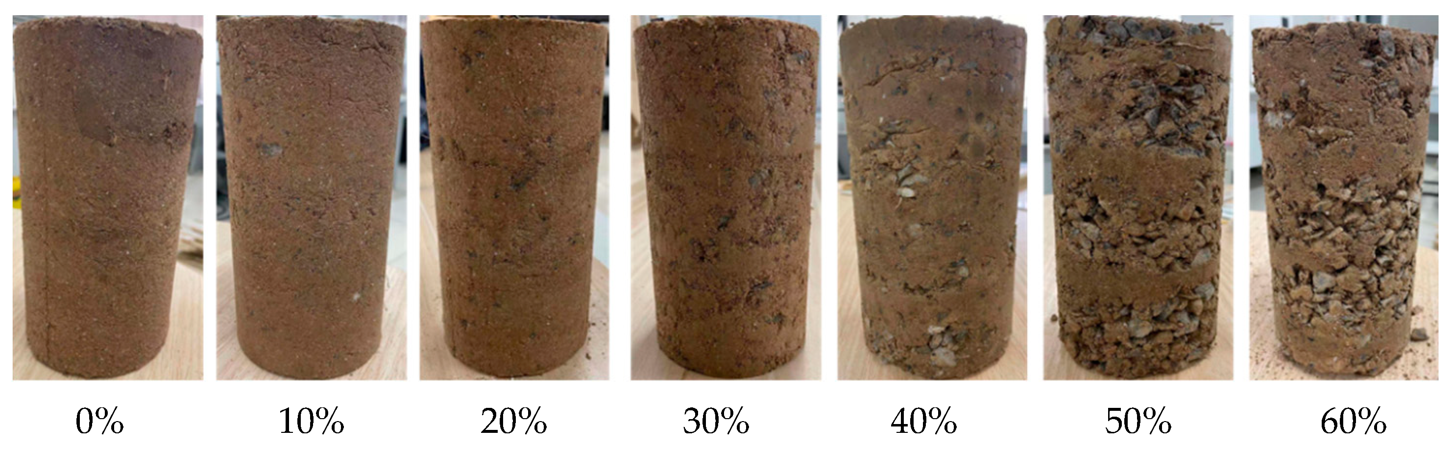 Buildings 14 02404 g003